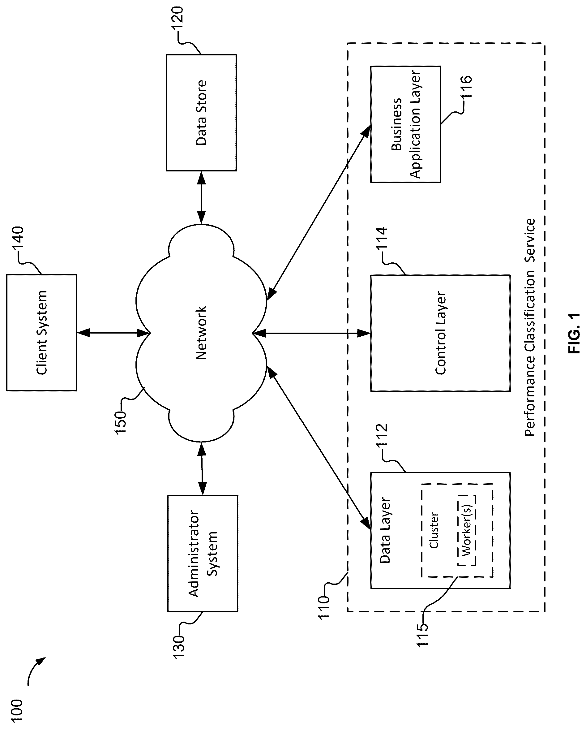 Patent US12314883 Figure 1 – User interface for talent management