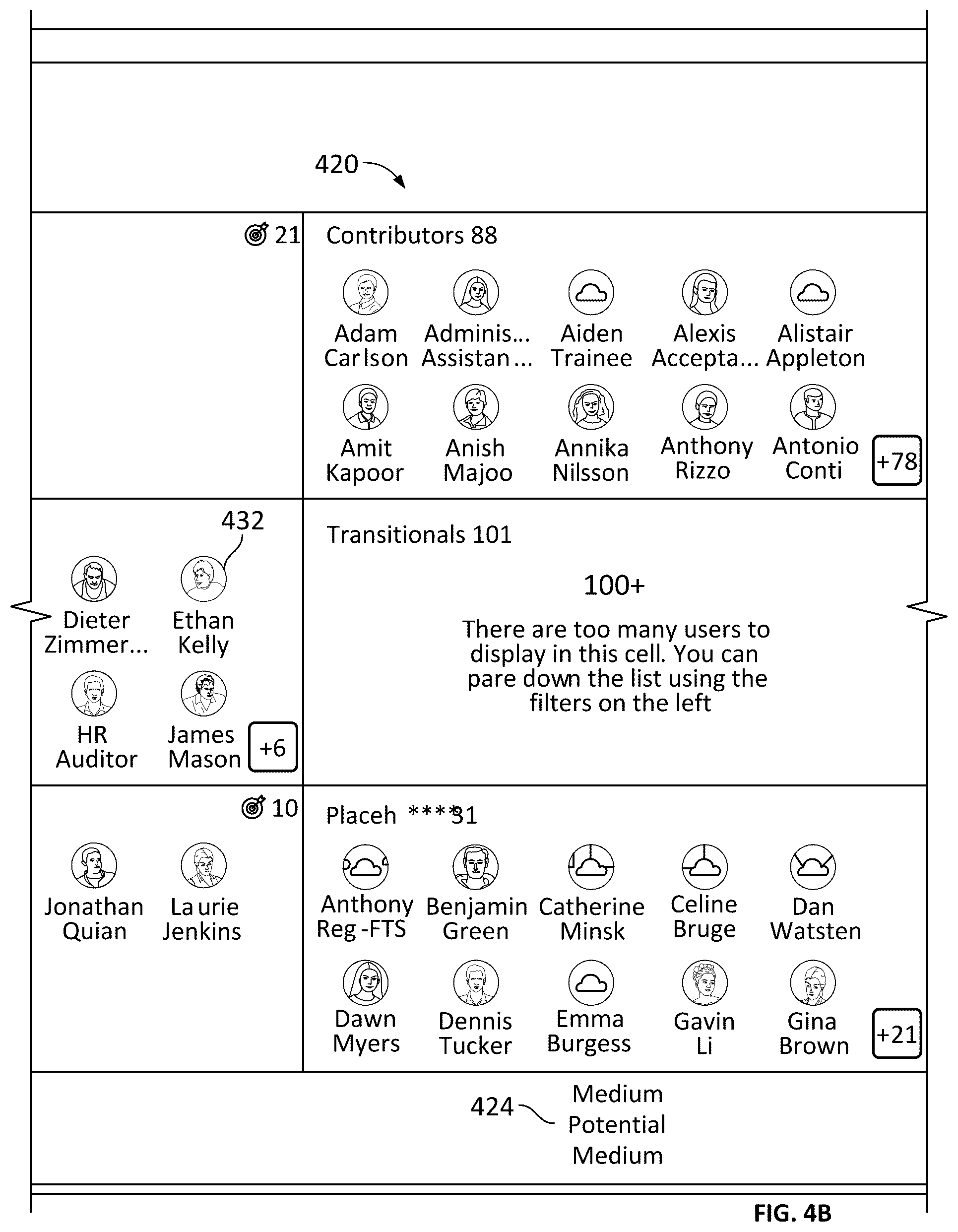 Patent US12314883 Figure 5 – User interface for talent management