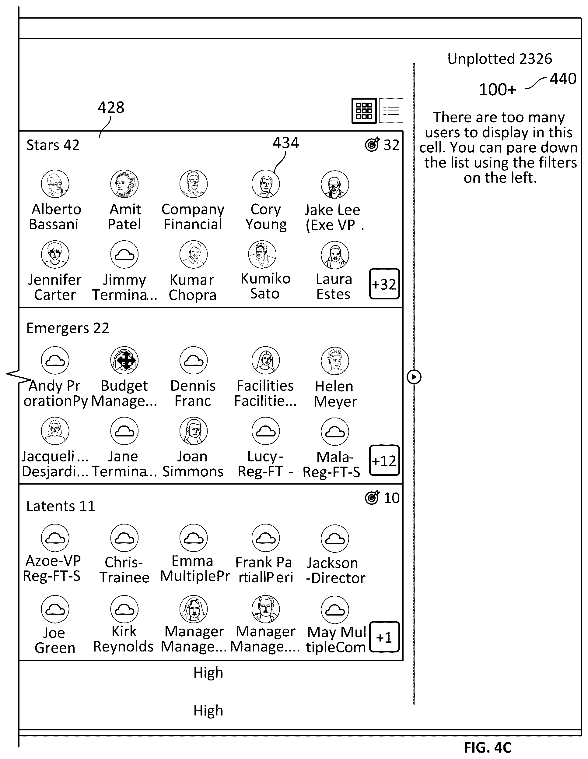 Patent US12314883 Figure 6 – User interface for talent management