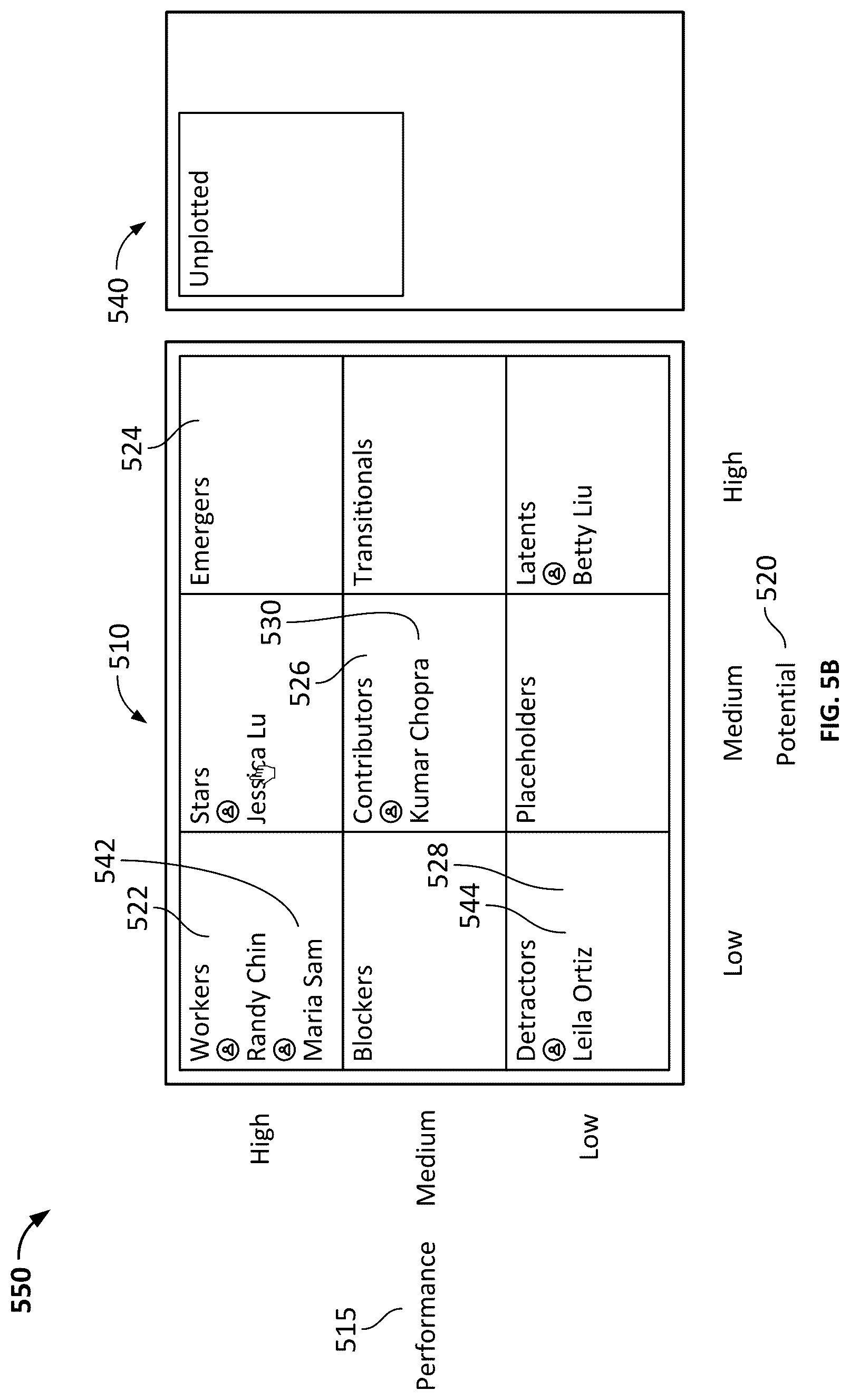 Patent US12314883 Figure 8 – User interface for talent management