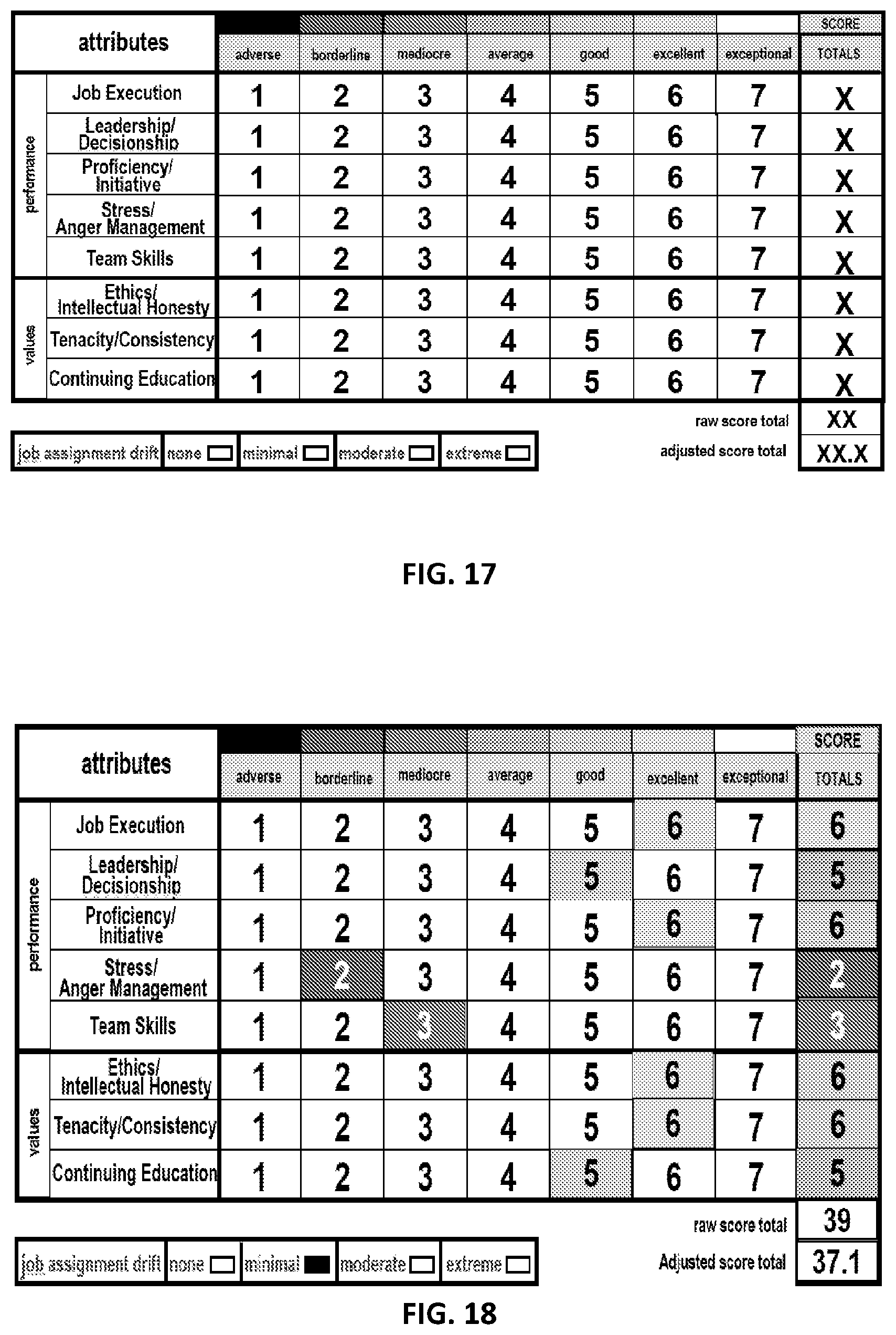 Patent US12314885 Figure 11 – Method and system for personnel evaluation