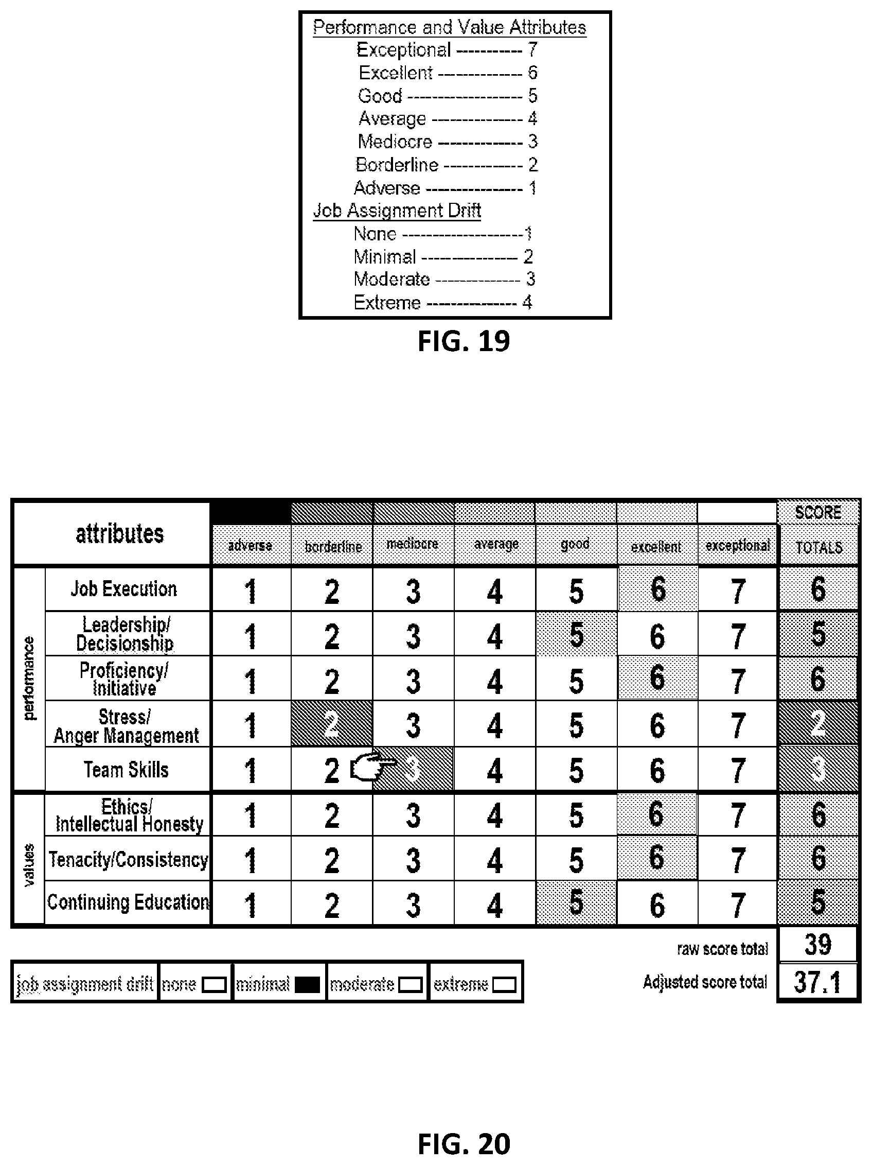 Patent US12314885 Figure 12 – Method and system for personnel evaluation