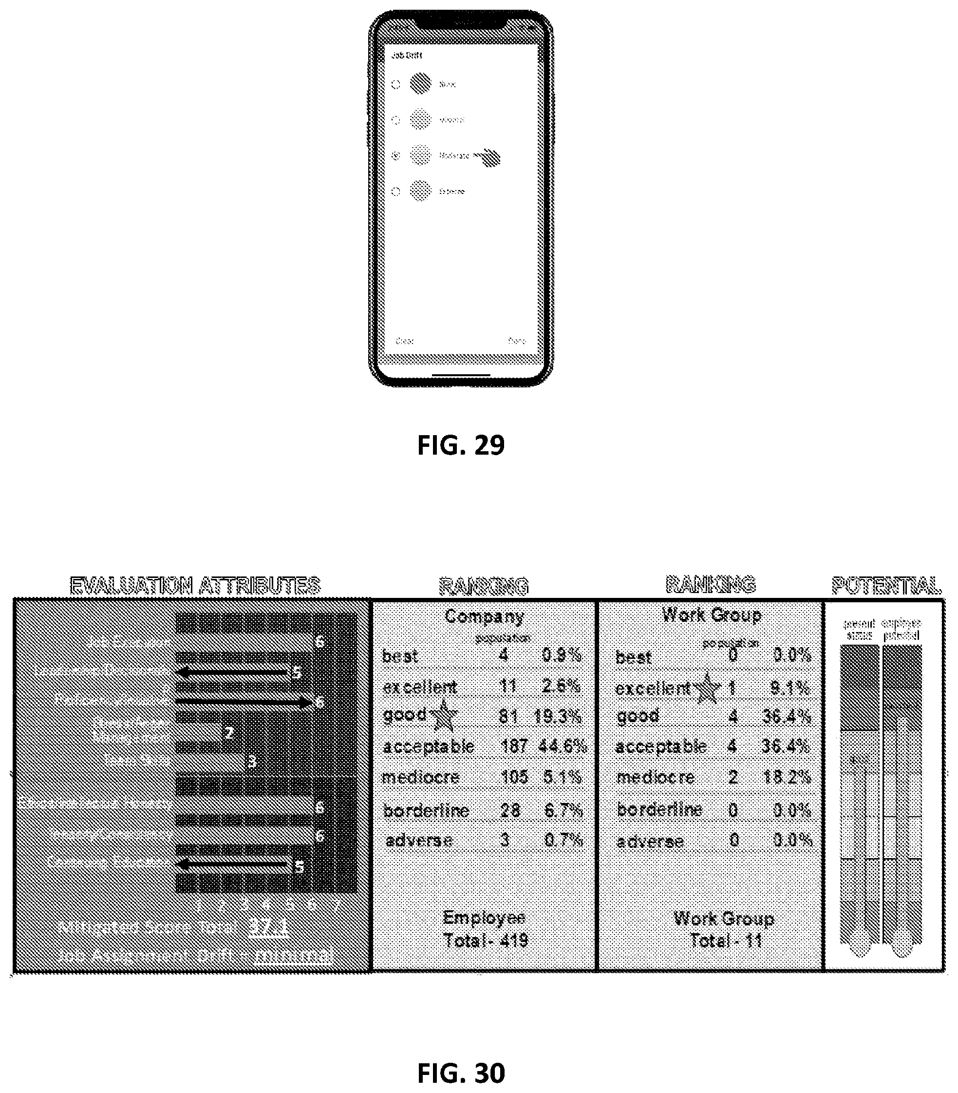 Patent US12314885 Figure 16 – Method and system for personnel evaluation