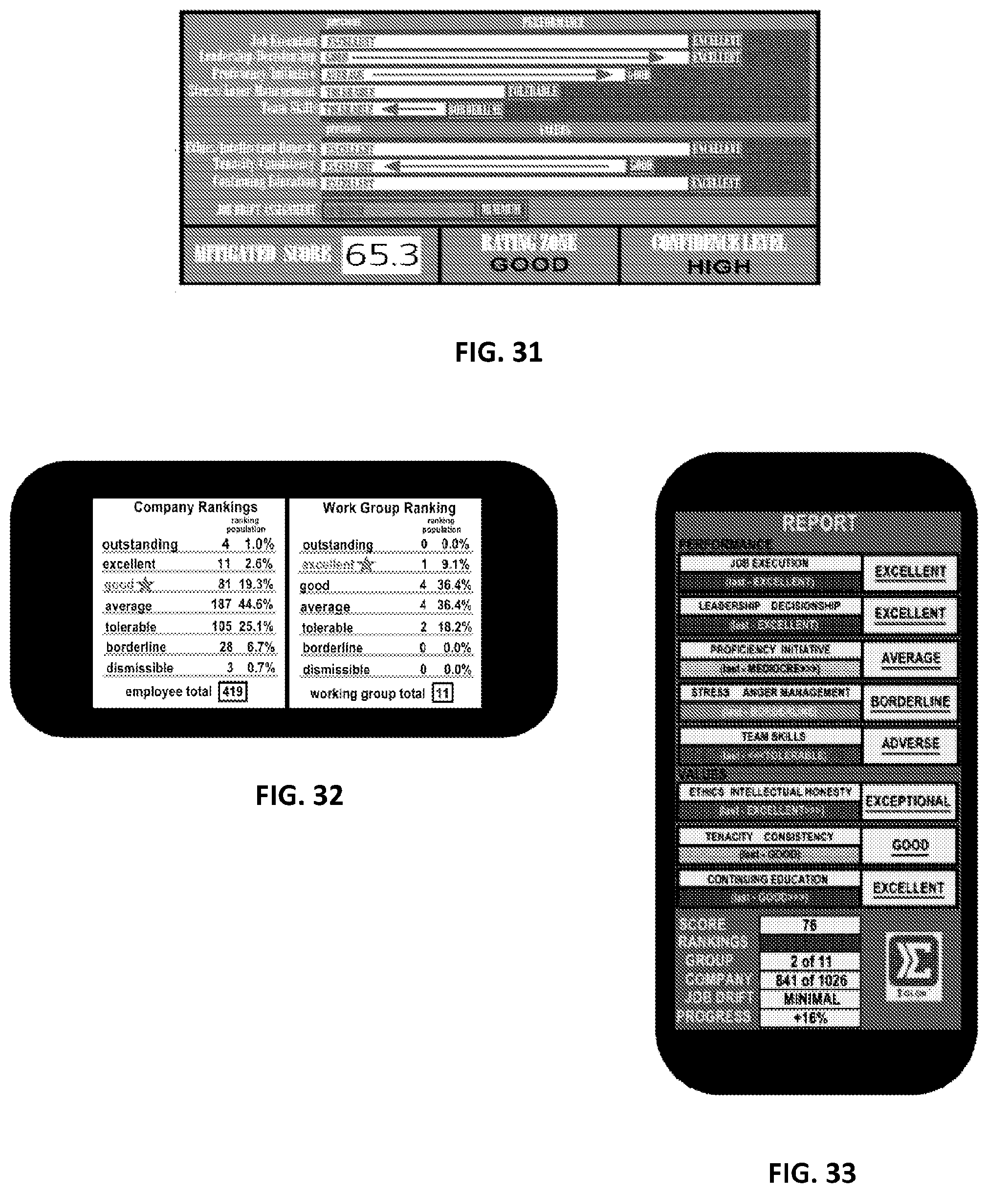 Patent US12314885 Figure 17 – Method and system for personnel evaluation