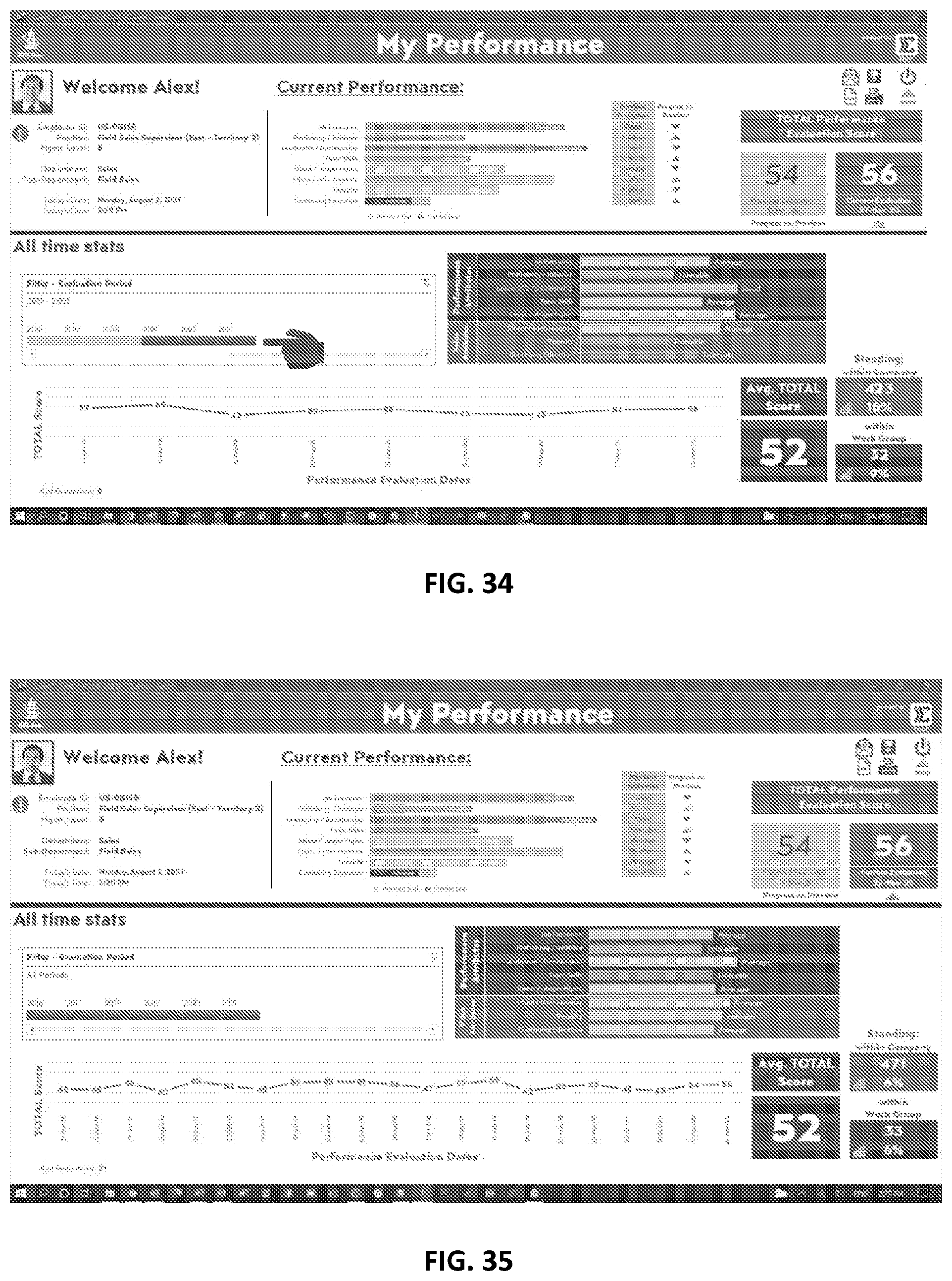 Patent US12314885 Figure 18 – Method and system for personnel evaluation