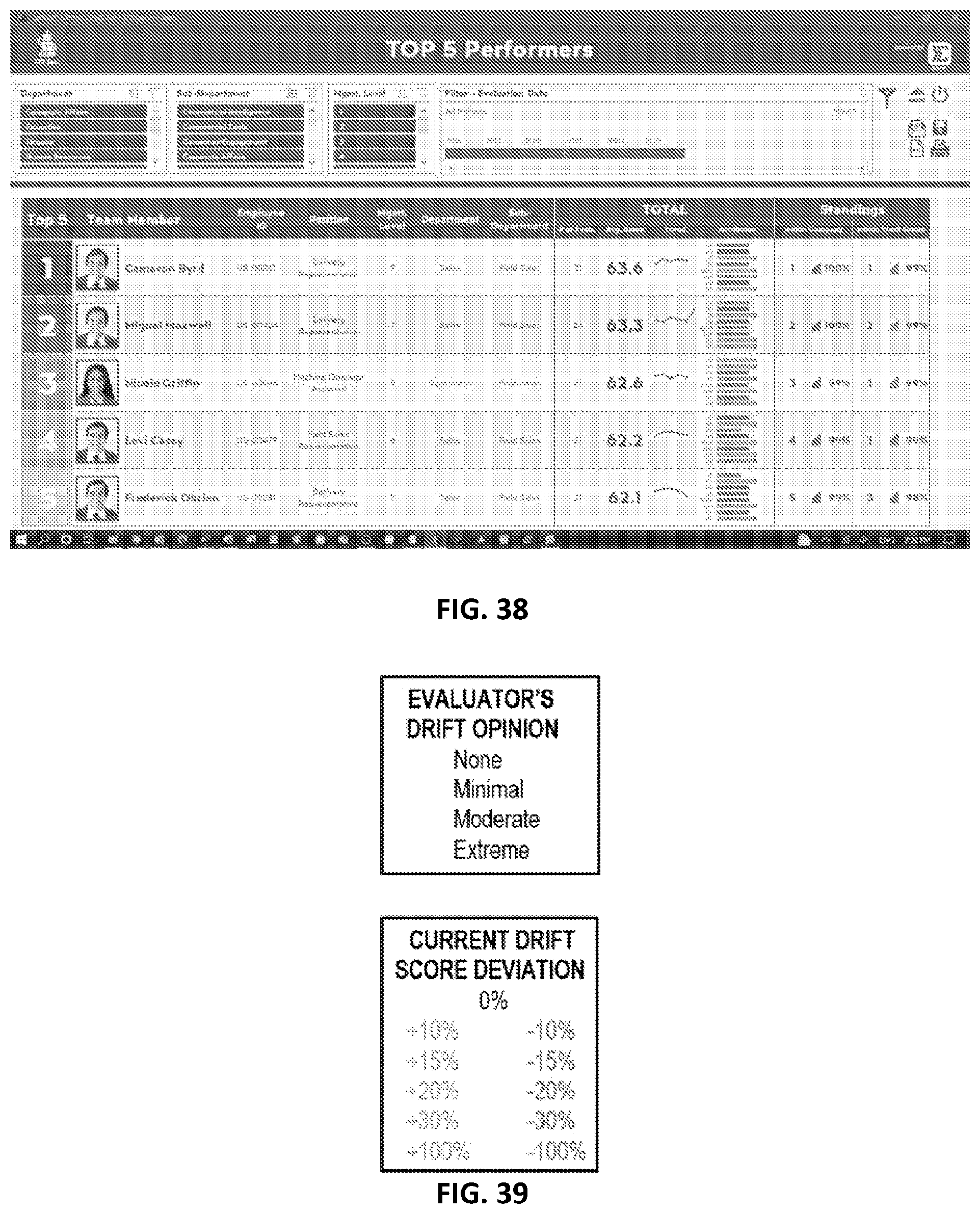 Patent US12314885 Figure 20 – Method and system for personnel evaluation