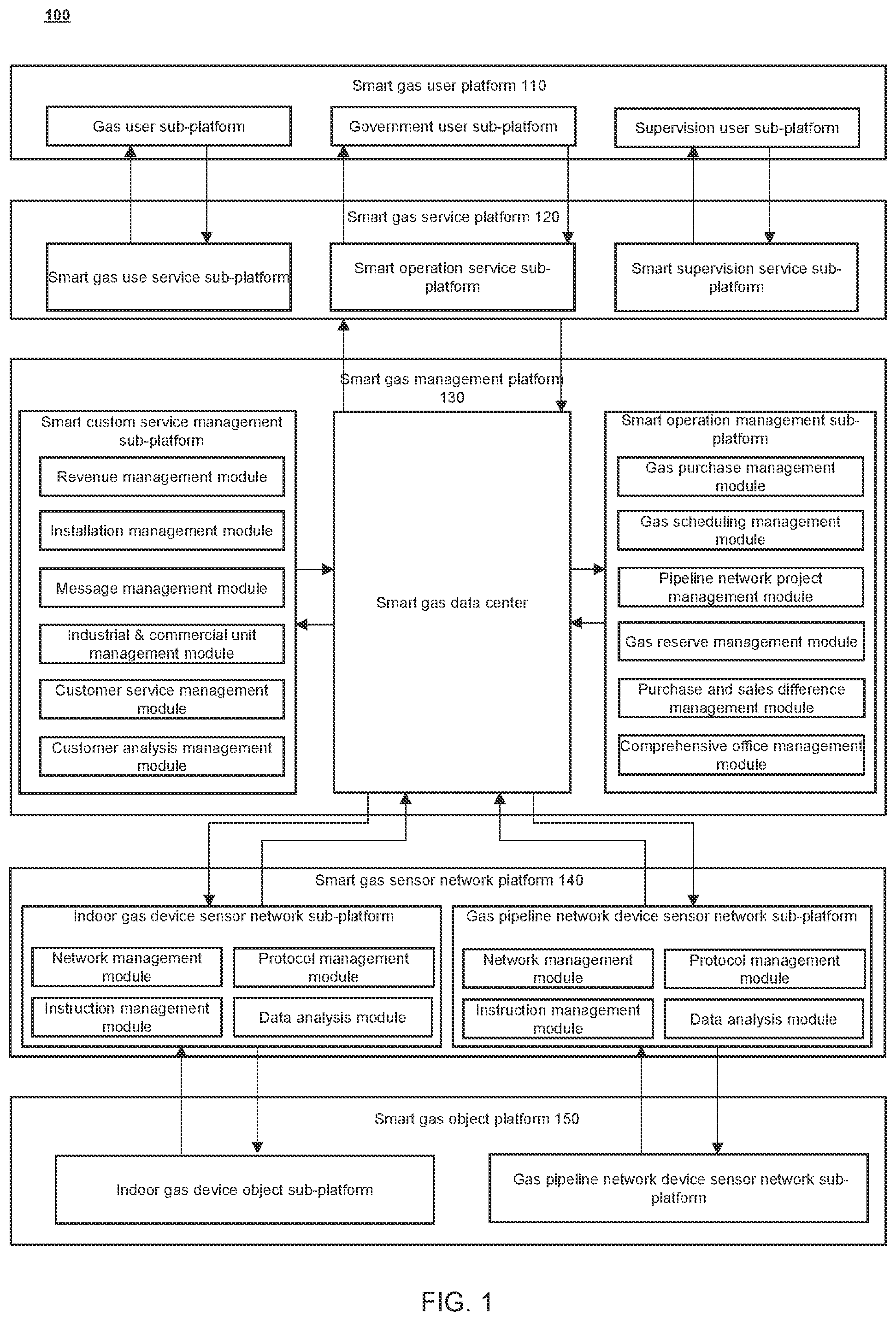 Patent US12314886 Figure 1 – Methods and internet of things systems for gas repair-reporting management based on call centers of smart gas
