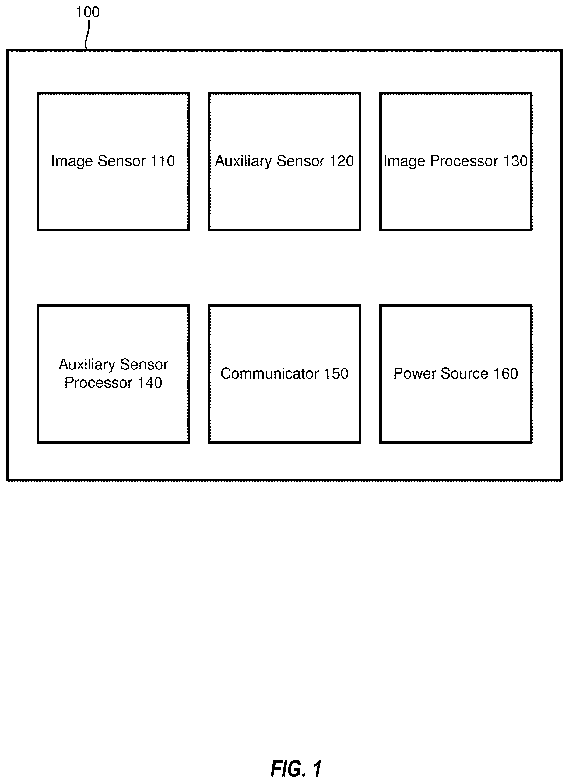 Patent US12314887 Figure 1 – Cargo sensors, cargo-sensing units, cargo-sensing systems, and methods of using the same
