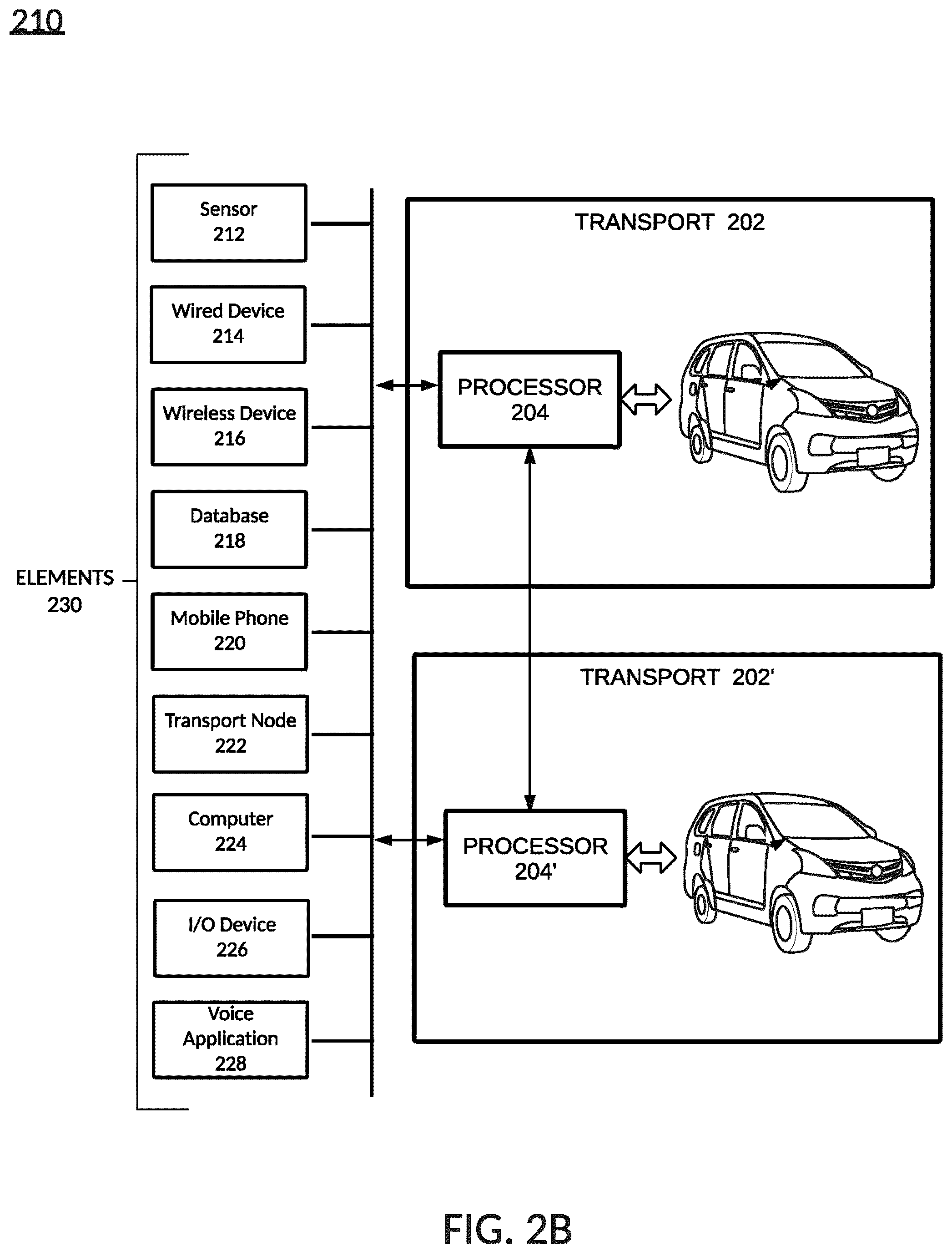 Patent US12314888 Figure 3 – EV battery degradation in a fleet