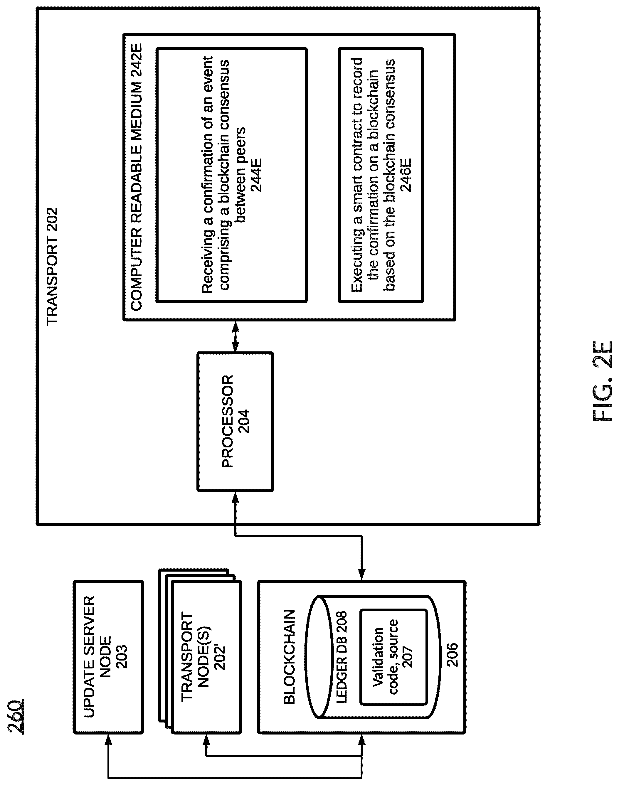 Patent US12314888 Figure 6 – EV battery degradation in a fleet