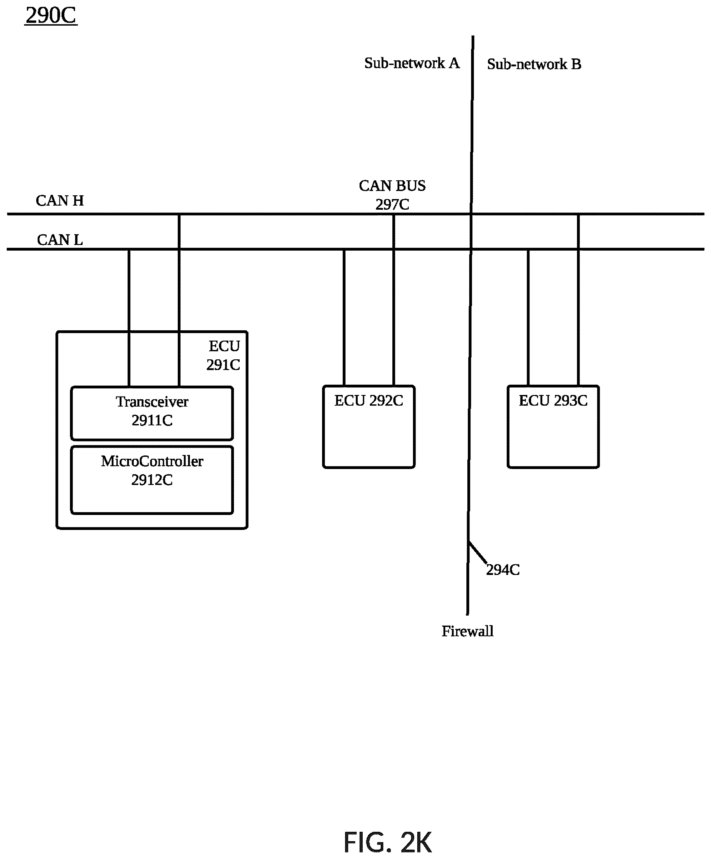 Patent US12314888 Figure 12 – EV battery degradation in a fleet