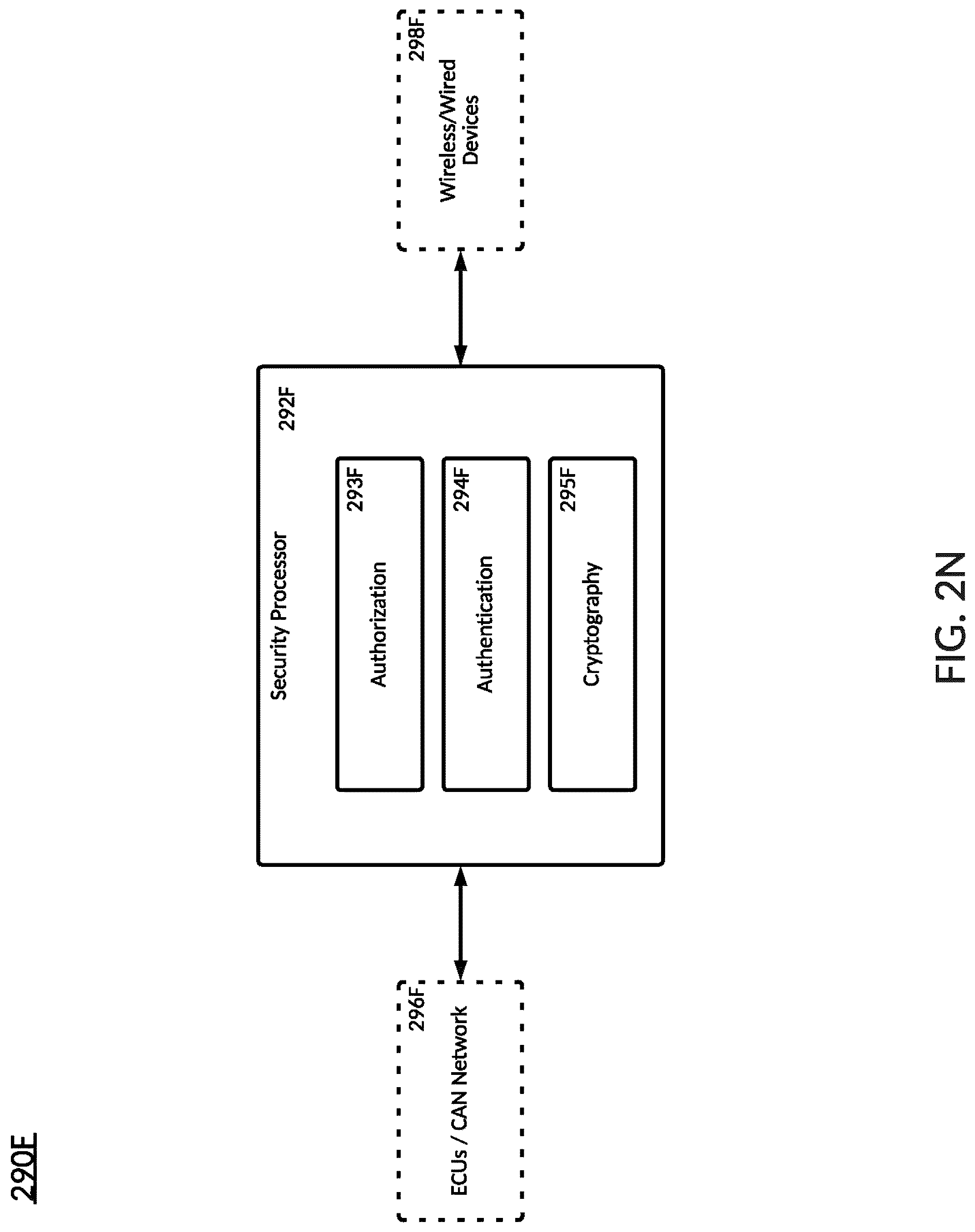 Patent US12314888 Figure 15 – EV battery degradation in a fleet
