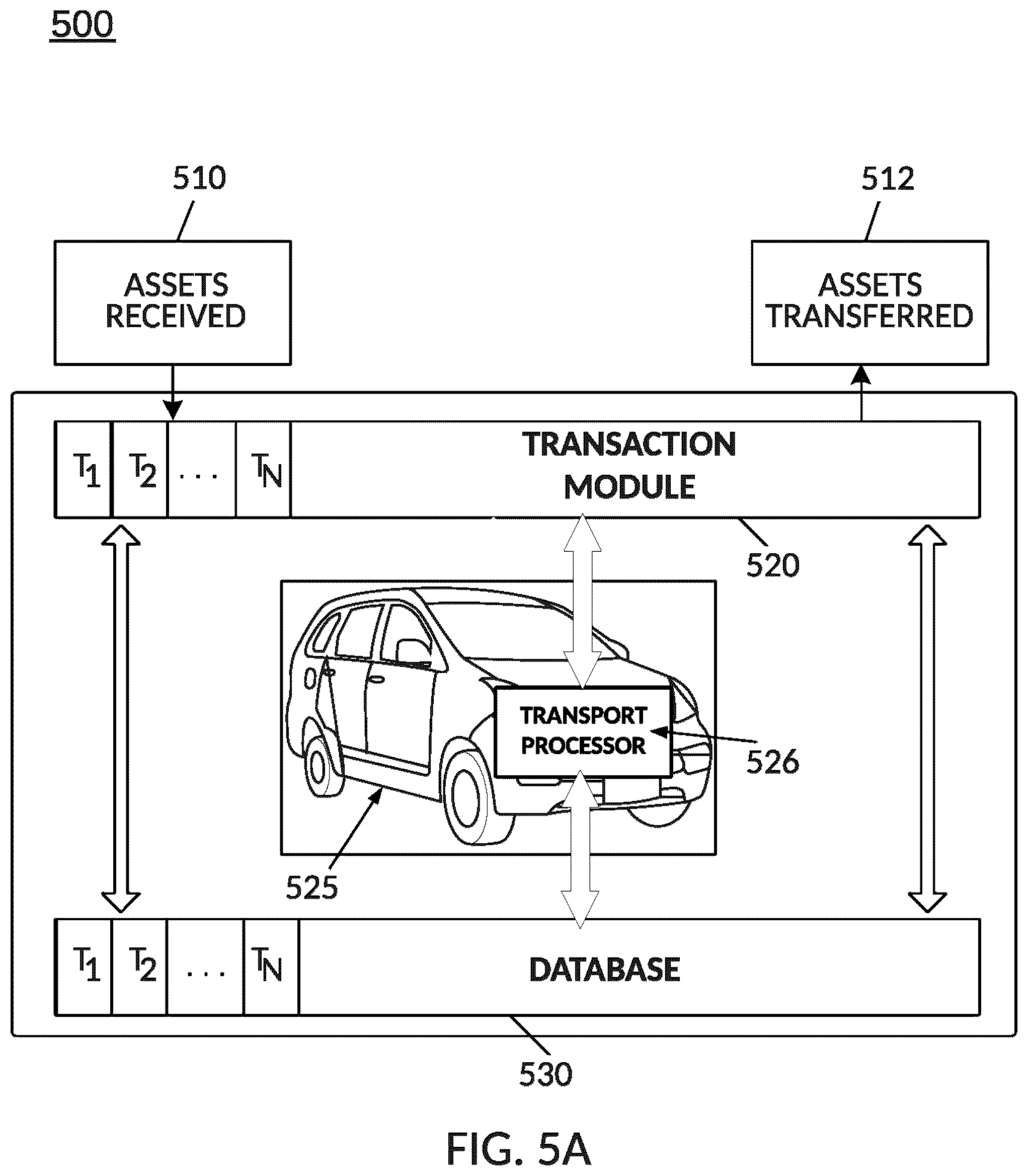 Patent US12314888 Figure 20 – EV battery degradation in a fleet