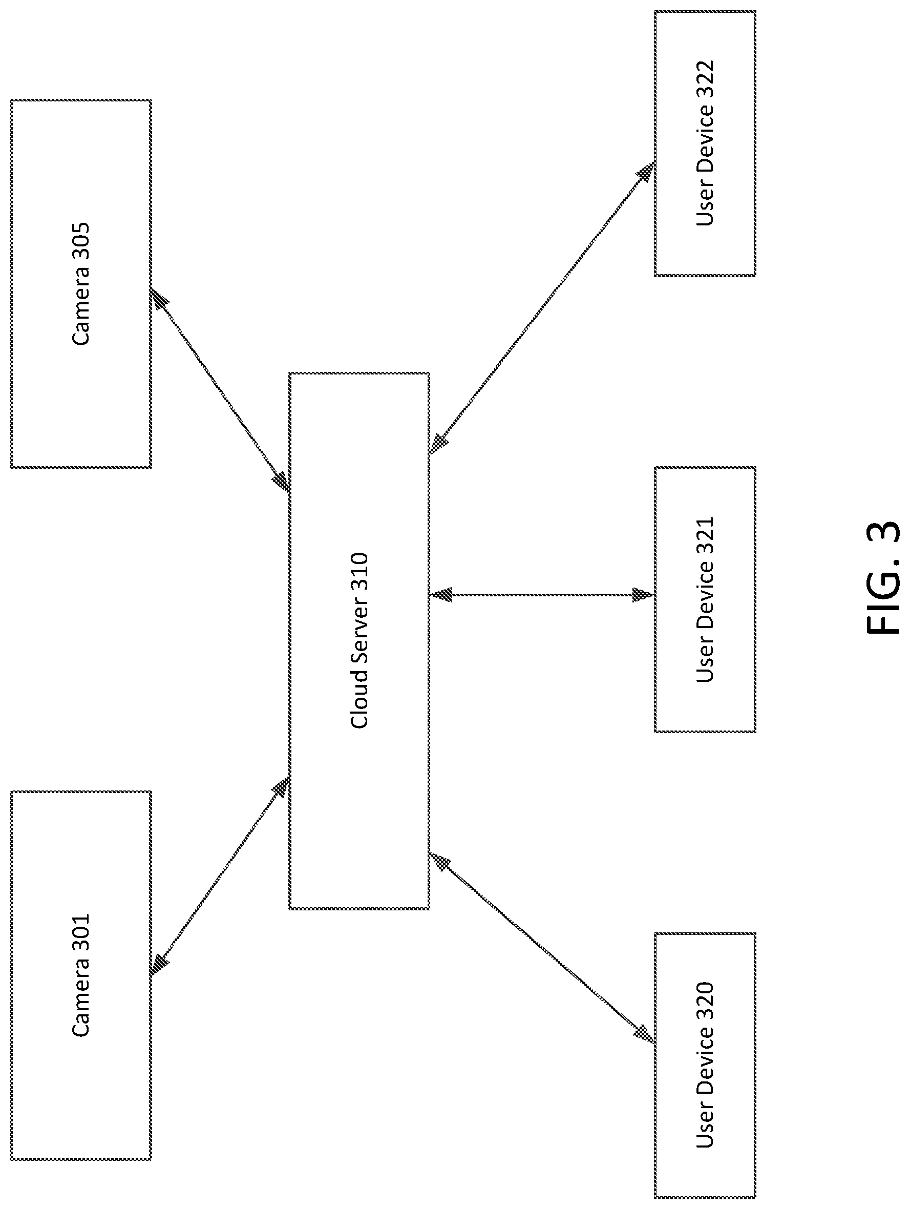 Patent US12314889 Figure 3 – Delivery event detection systems and methods