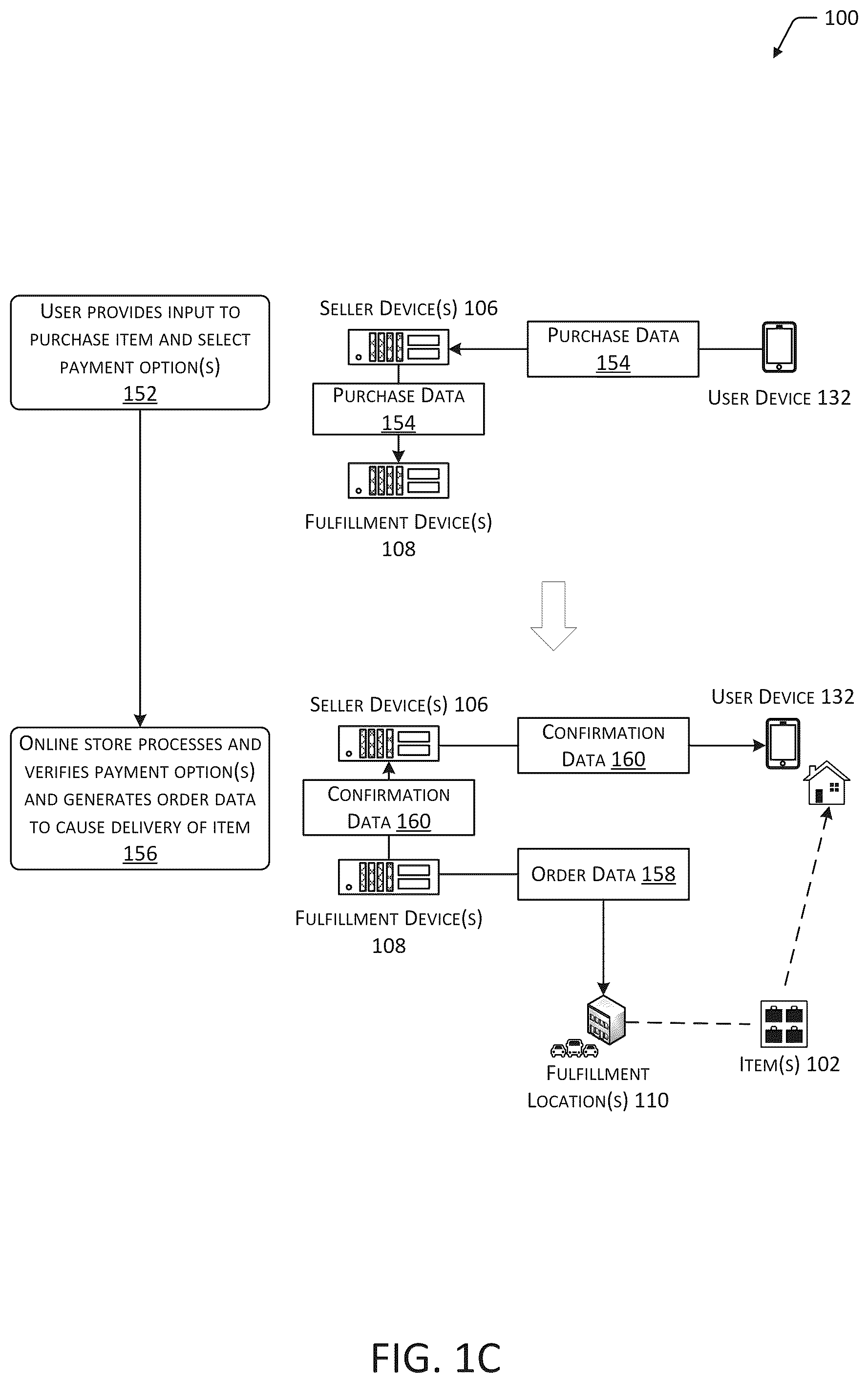 Patent US12314890 Figure 3 – Systems for determining purchase fulfillment options