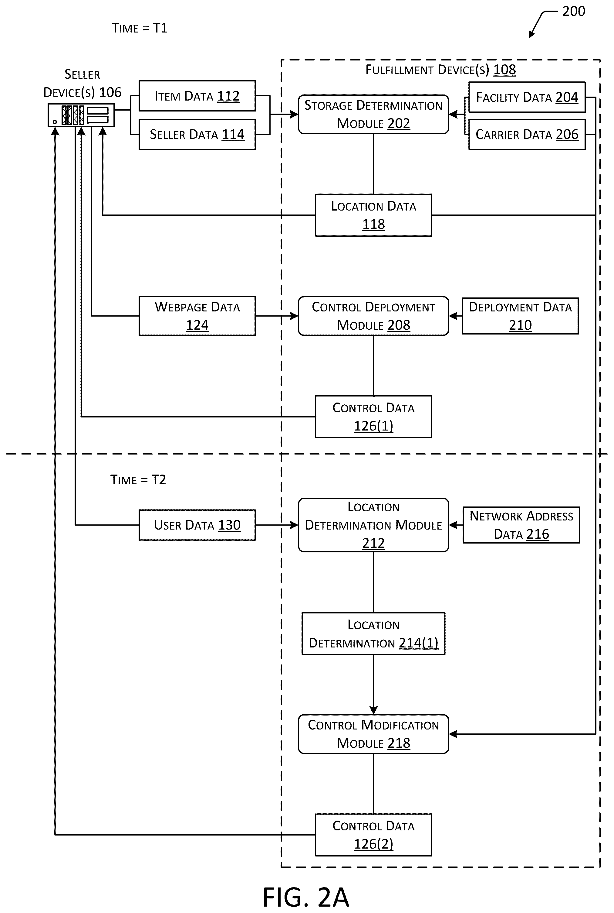 Patent US12314890 Figure 4 – Systems for determining purchase fulfillment options