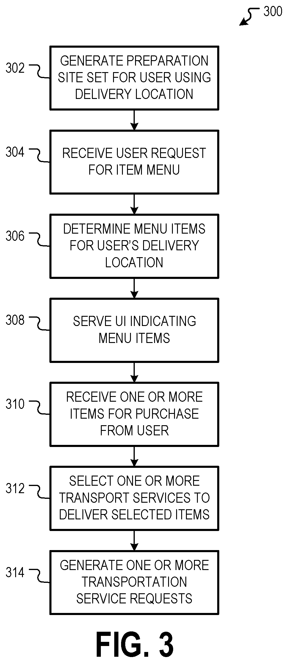 Patent US12314891 Figure 3 – Aerial vehicle delivery of items
