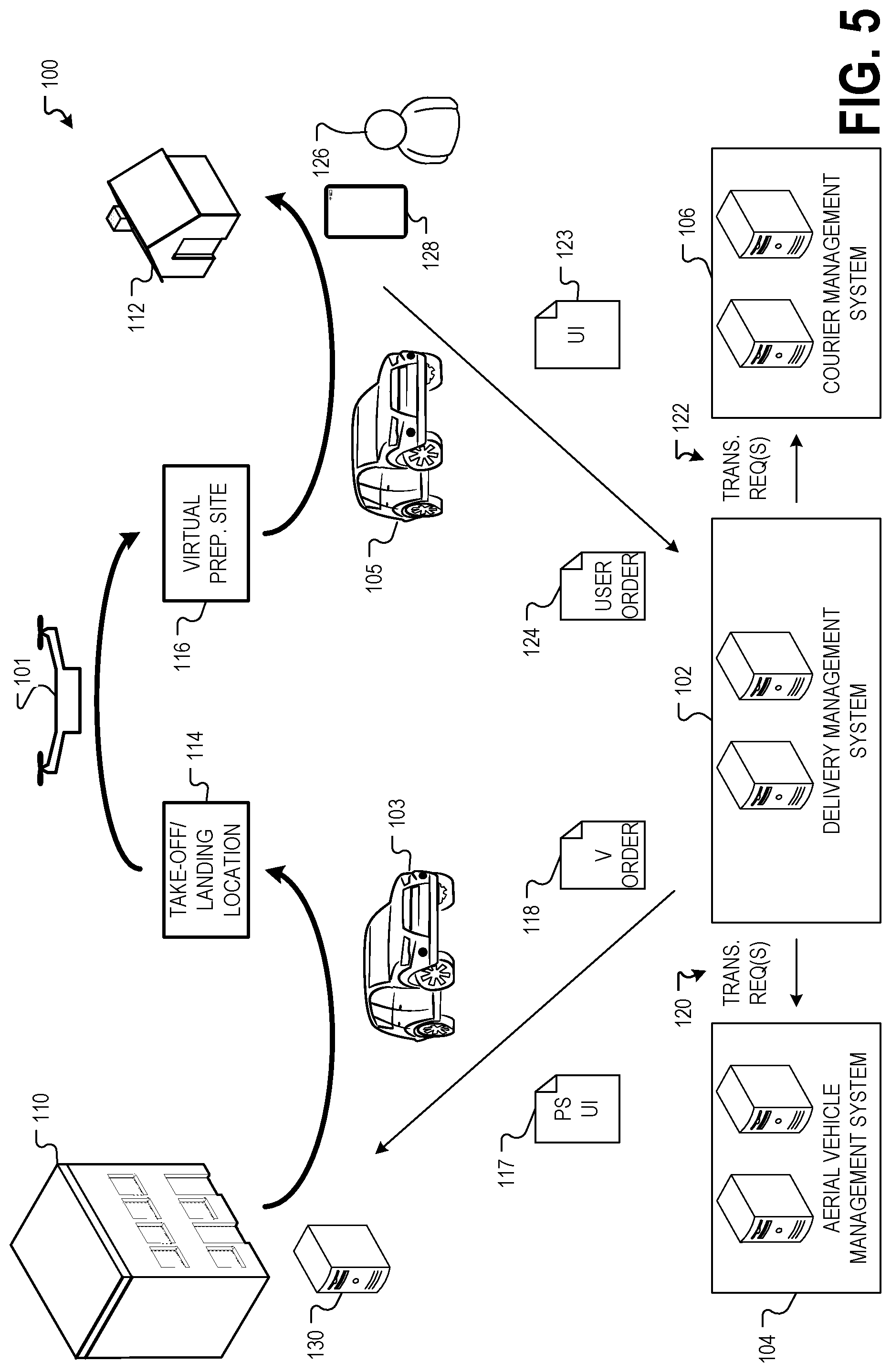 Patent US12314891 Figure 5 – Aerial vehicle delivery of items