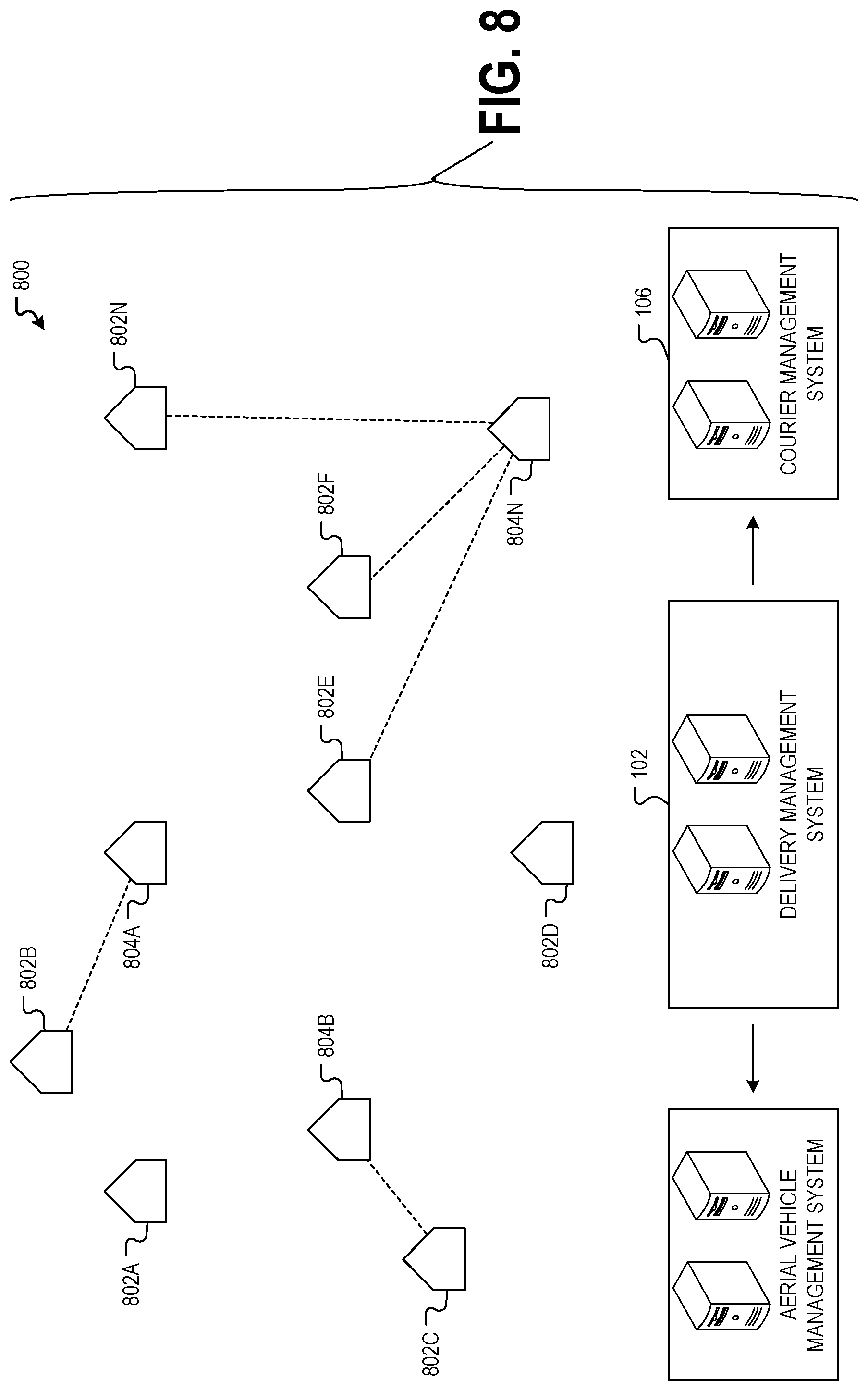 Patent US12314891 Figure 8 – Aerial vehicle delivery of items