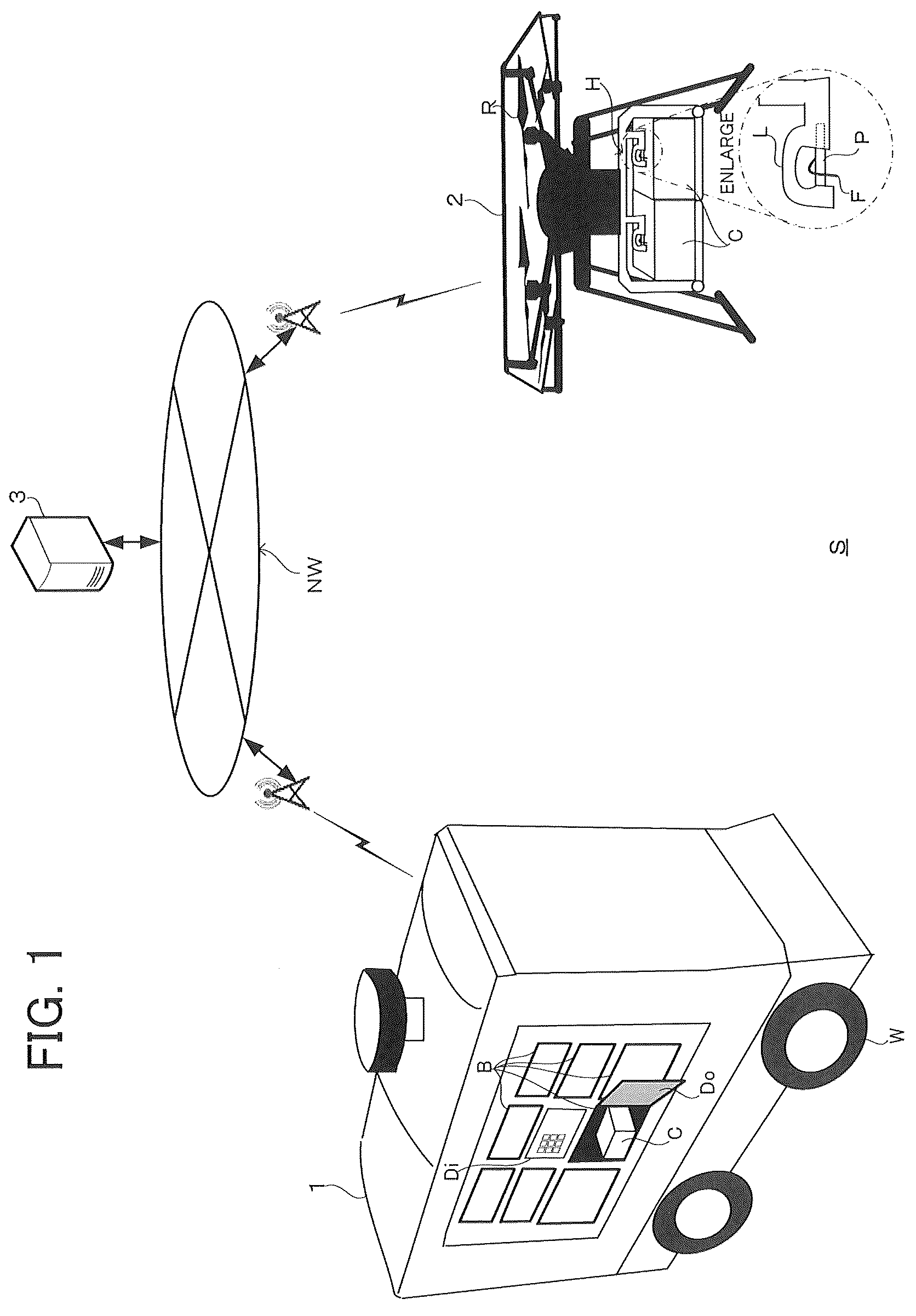 Patent US12314892 Figure 1 – Article delivery system and unmanned vehicle