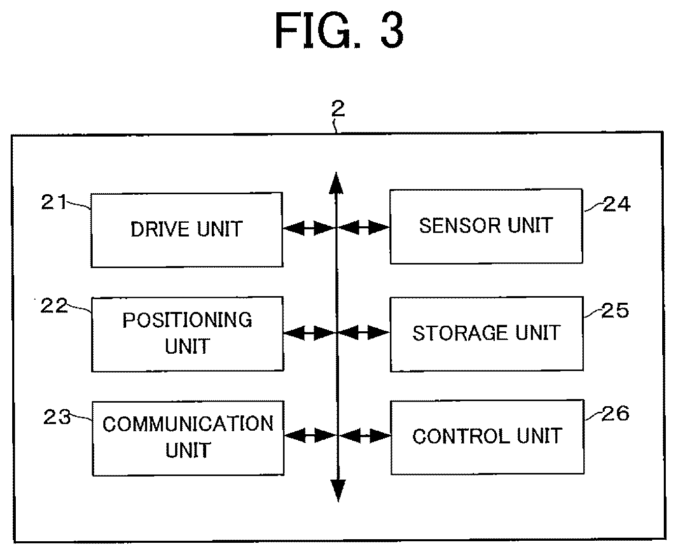 Patent US12314892 Figure 3 – Article delivery system and unmanned vehicle