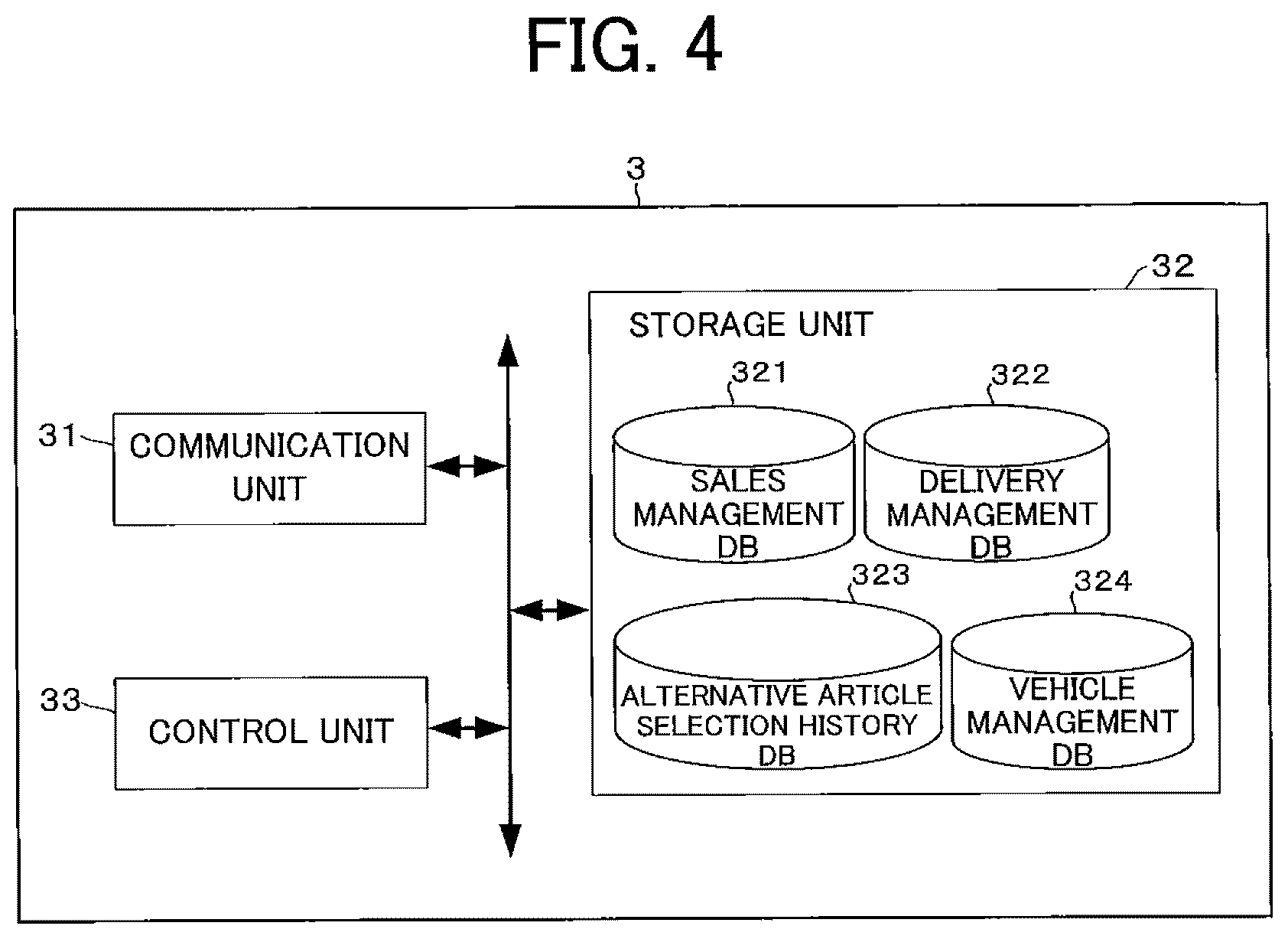 Patent US12314892 Figure 4 – Article delivery system and unmanned vehicle