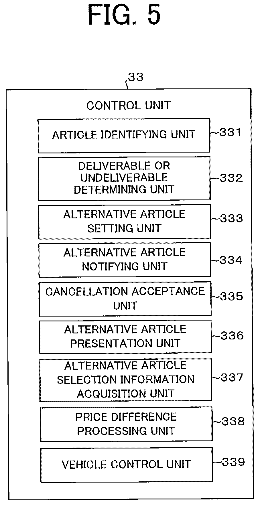 Patent US12314892 Figure 5 – Article delivery system and unmanned vehicle