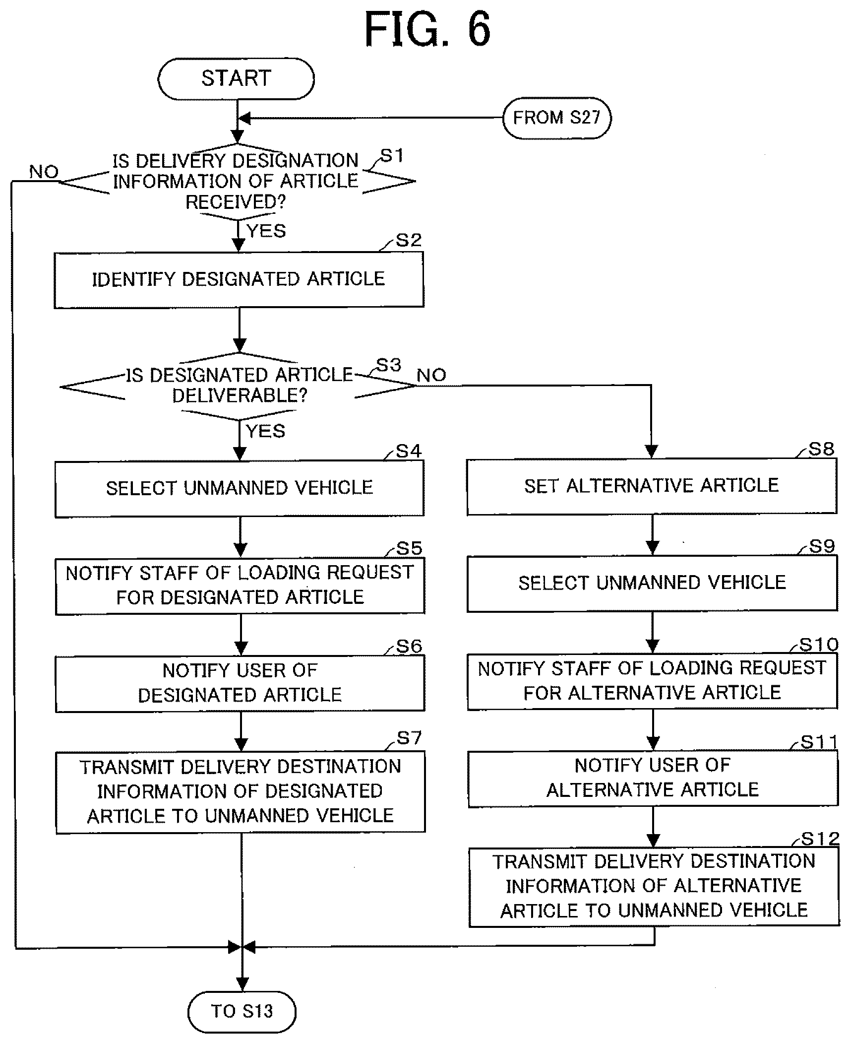 Patent US12314892 Figure 6 – Article delivery system and unmanned vehicle