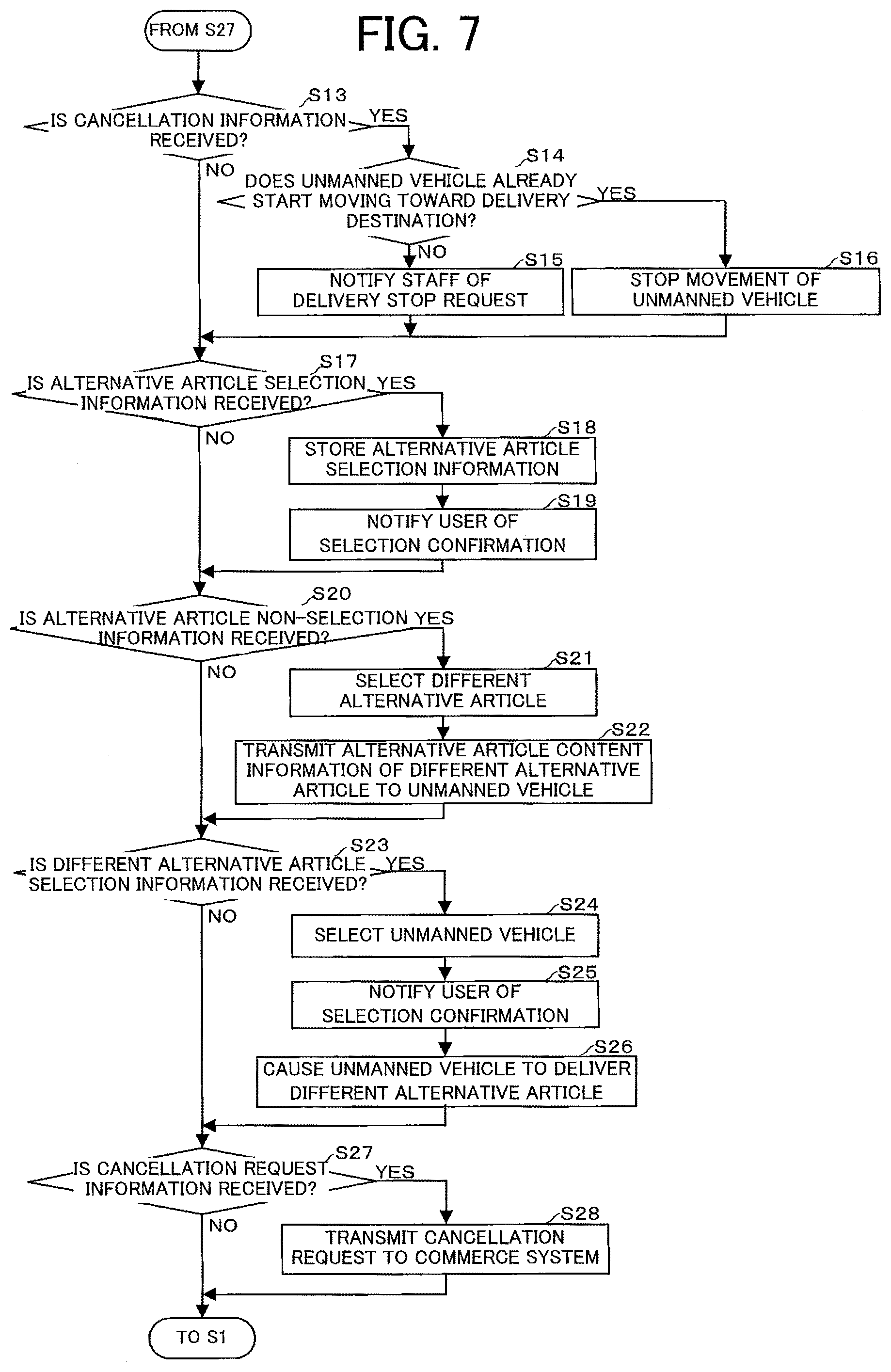 Patent US12314892 Figure 7 – Article delivery system and unmanned vehicle