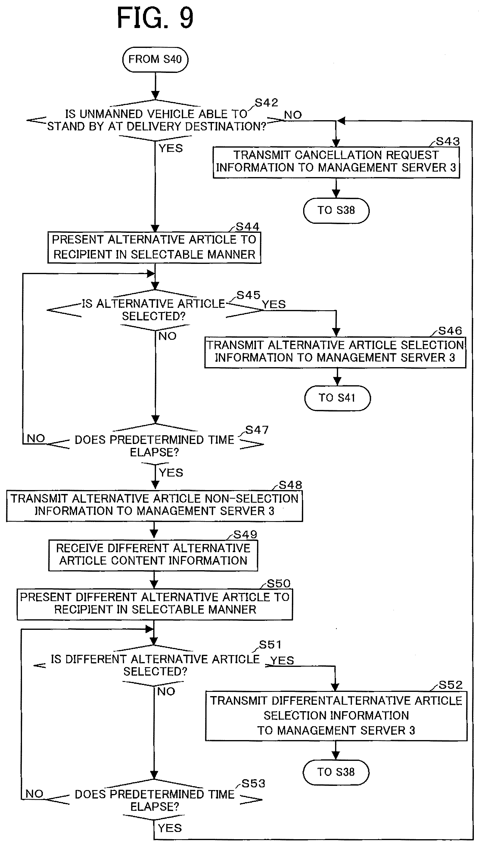 Patent US12314892 Figure 9 – Article delivery system and unmanned vehicle