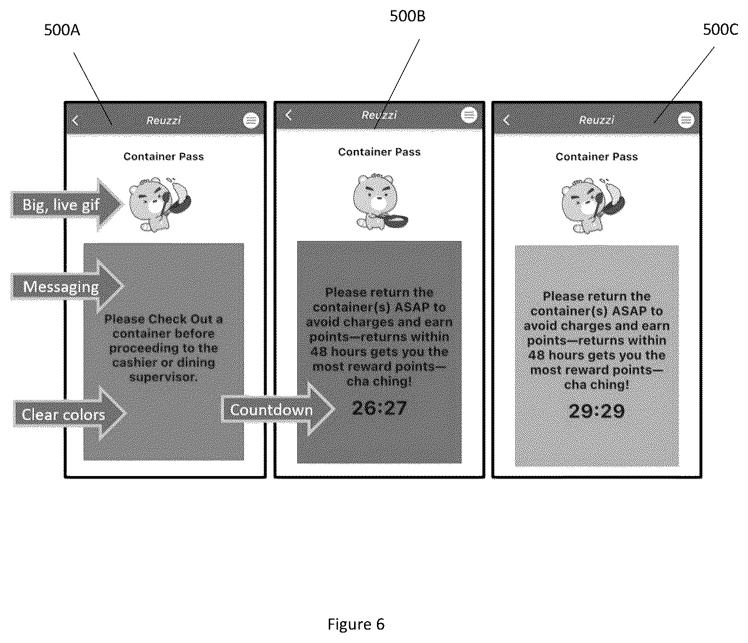 Patent US12314894 Figure 6 – System and method for tracking of reusable item