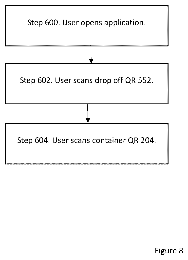 Patent US12314894 Figure 8 – System and method for tracking of reusable item