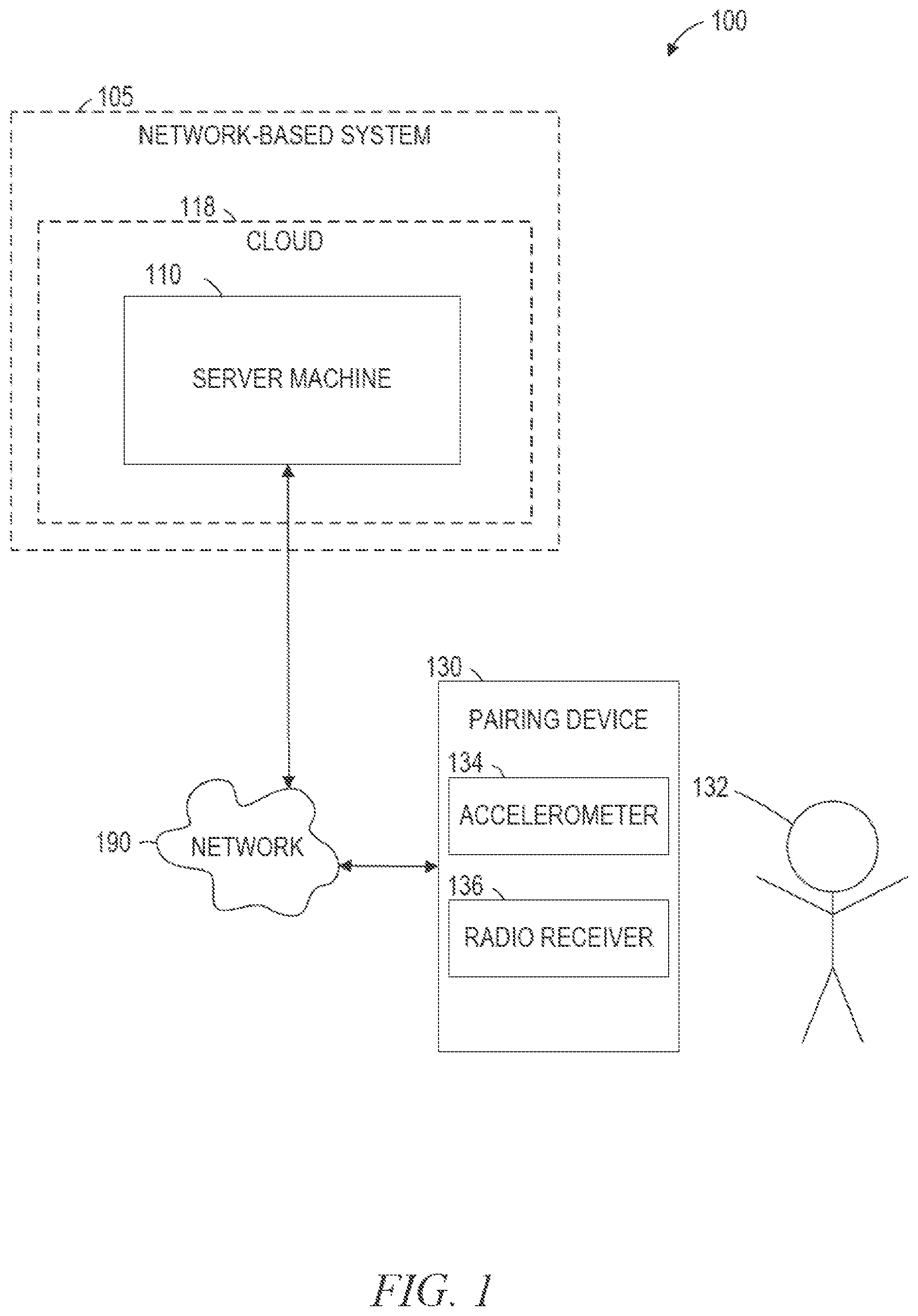 Patent US12314895 Figure 1 – Container touch-pairing device