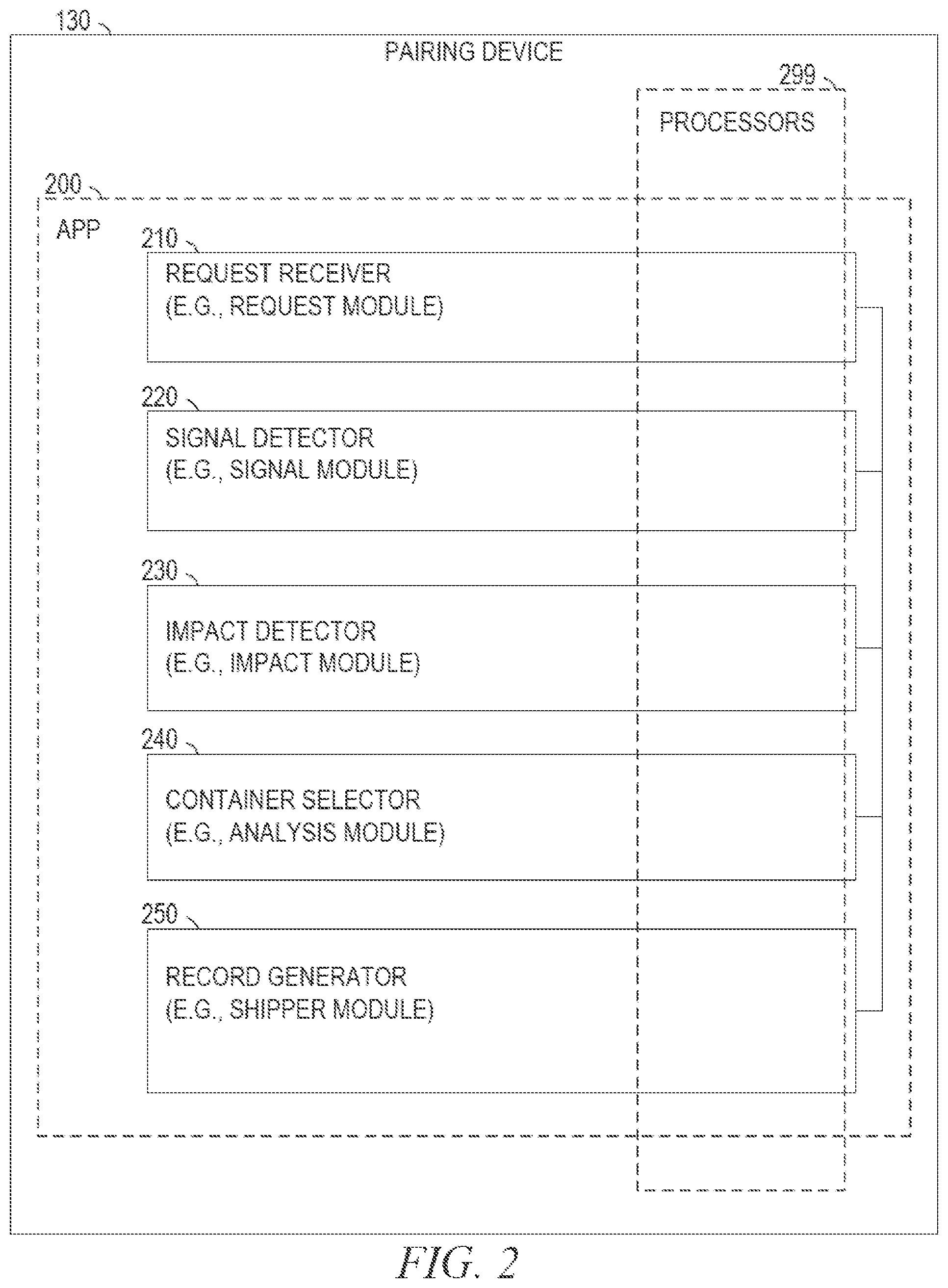 Patent US12314895 Figure 2 – Container touch-pairing device