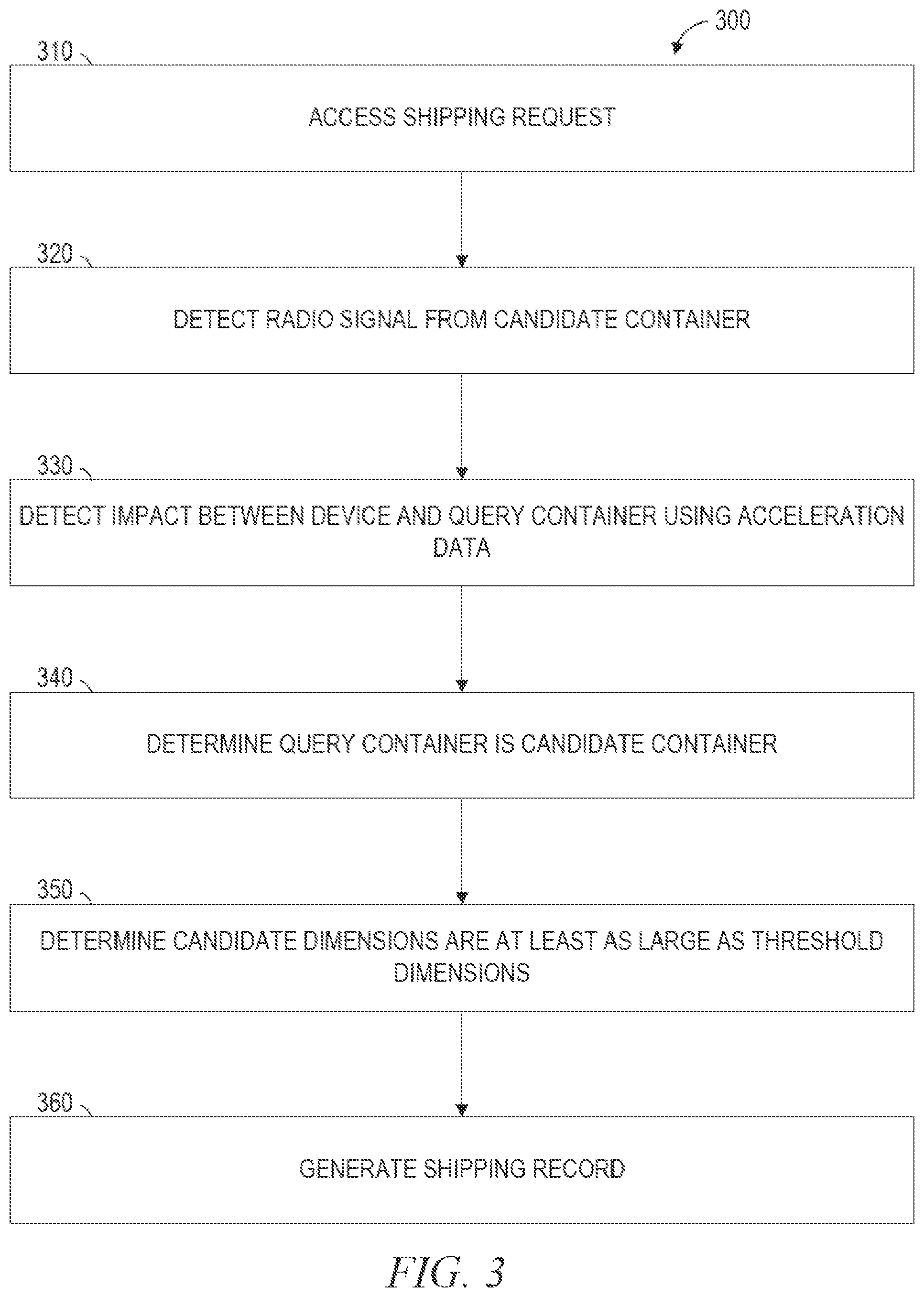 Patent US12314895 Figure 3 – Container touch-pairing device