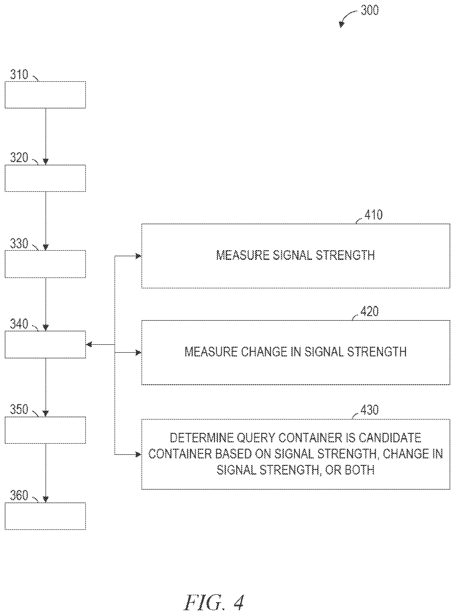 Patent US12314895 Figure 4 – Container touch-pairing device