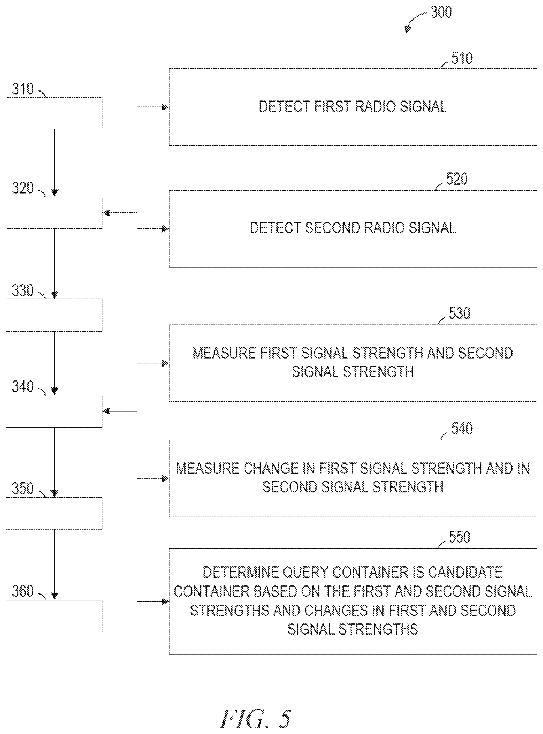 Patent US12314895 Figure 5 – Container touch-pairing device