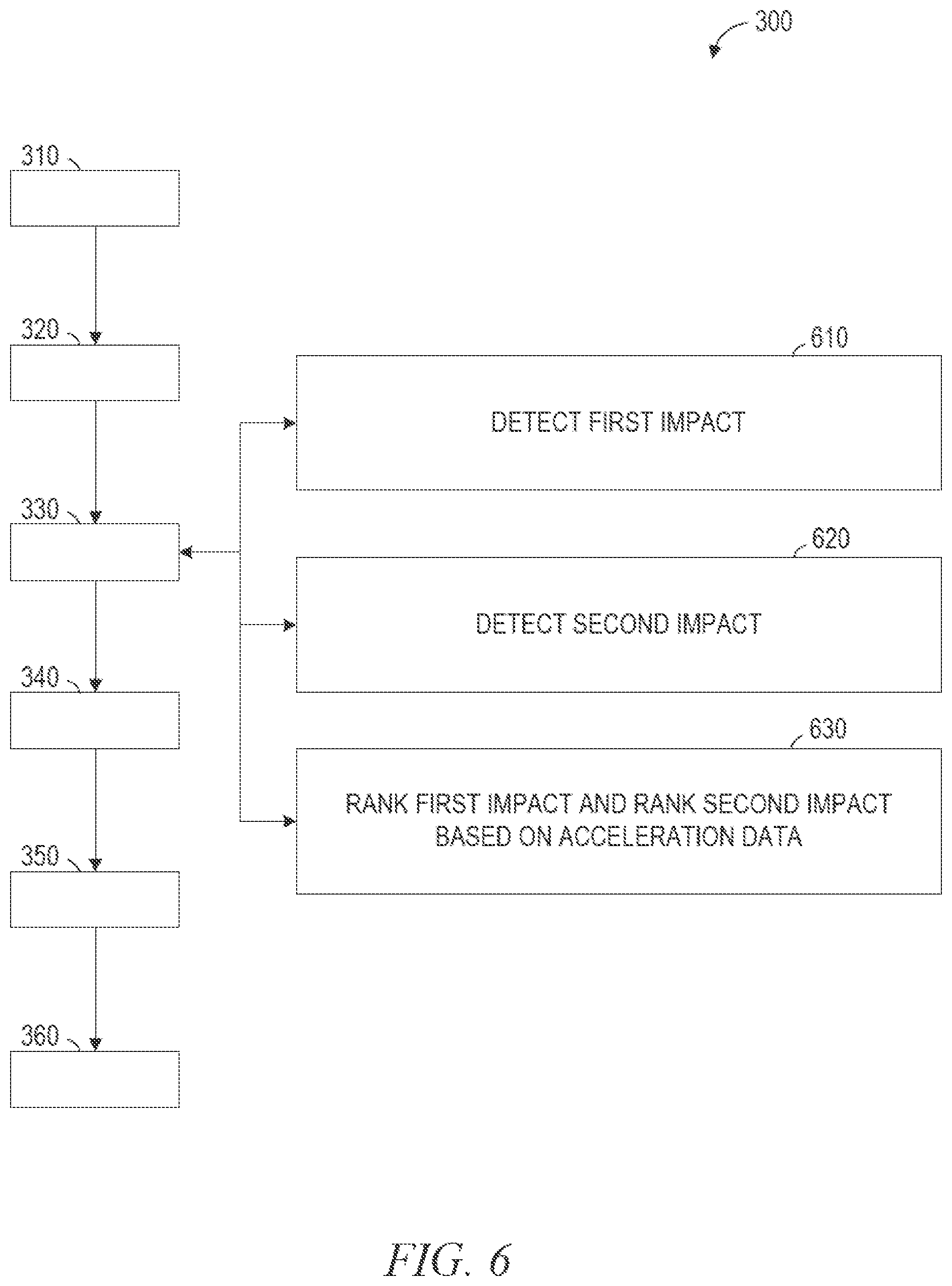 Patent US12314895 Figure 6 – Container touch-pairing device