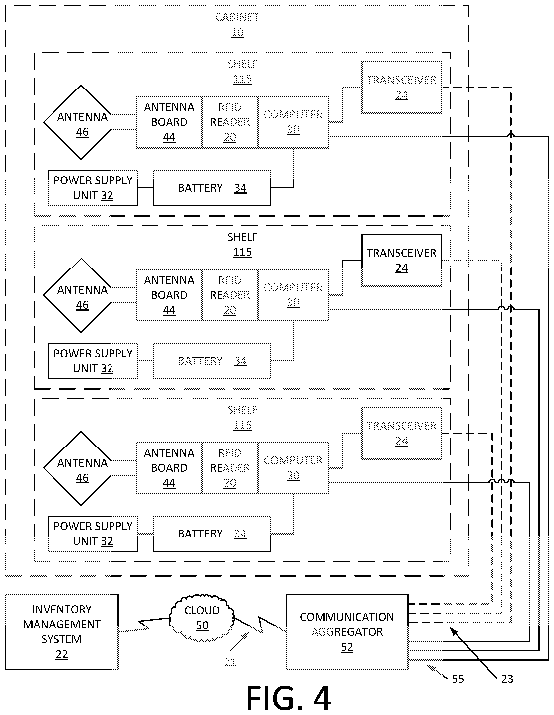 Patent US12314896 Figure 4 – Medical cabinet communication system and methods