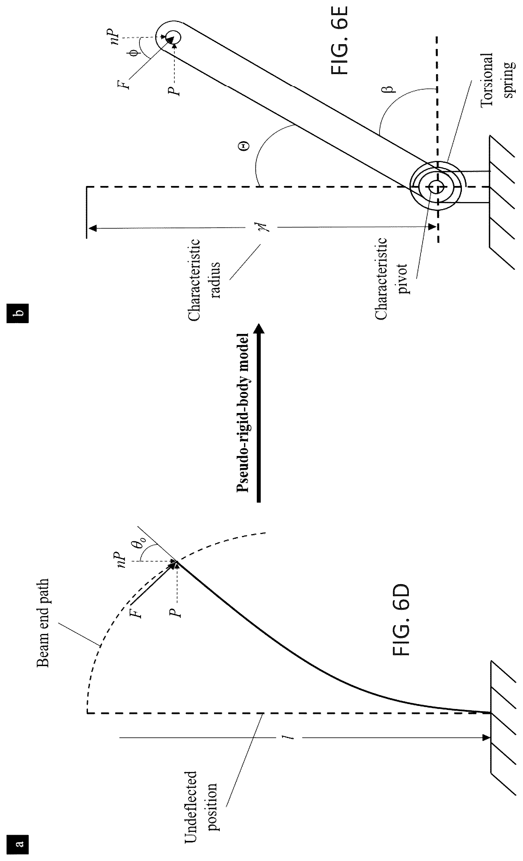 Patent US12314897 Figure 12 – Apparatus and method for high throughput measurement of lodging resistance in crops