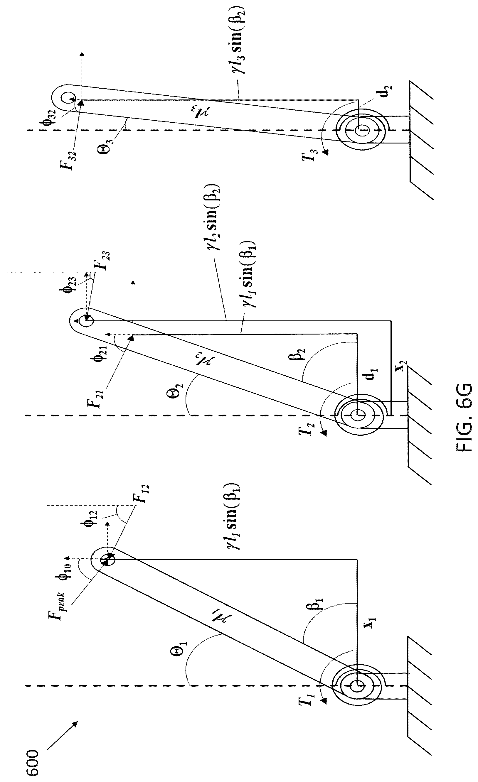 Patent US12314897 Figure 14 – Apparatus and method for high throughput measurement of lodging resistance in crops