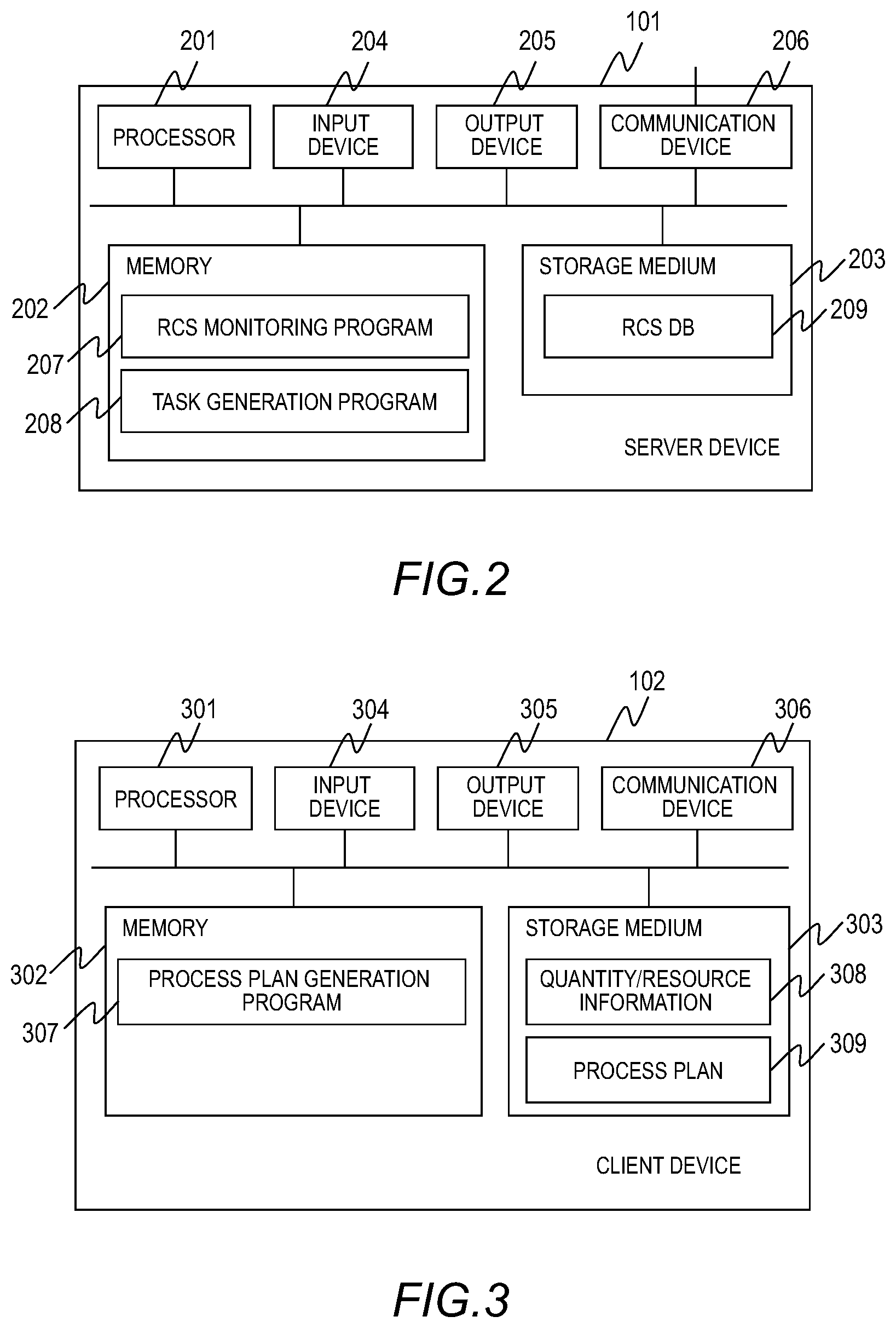 Patent US12314898 Figure 2 – Work planning system and work planning method
