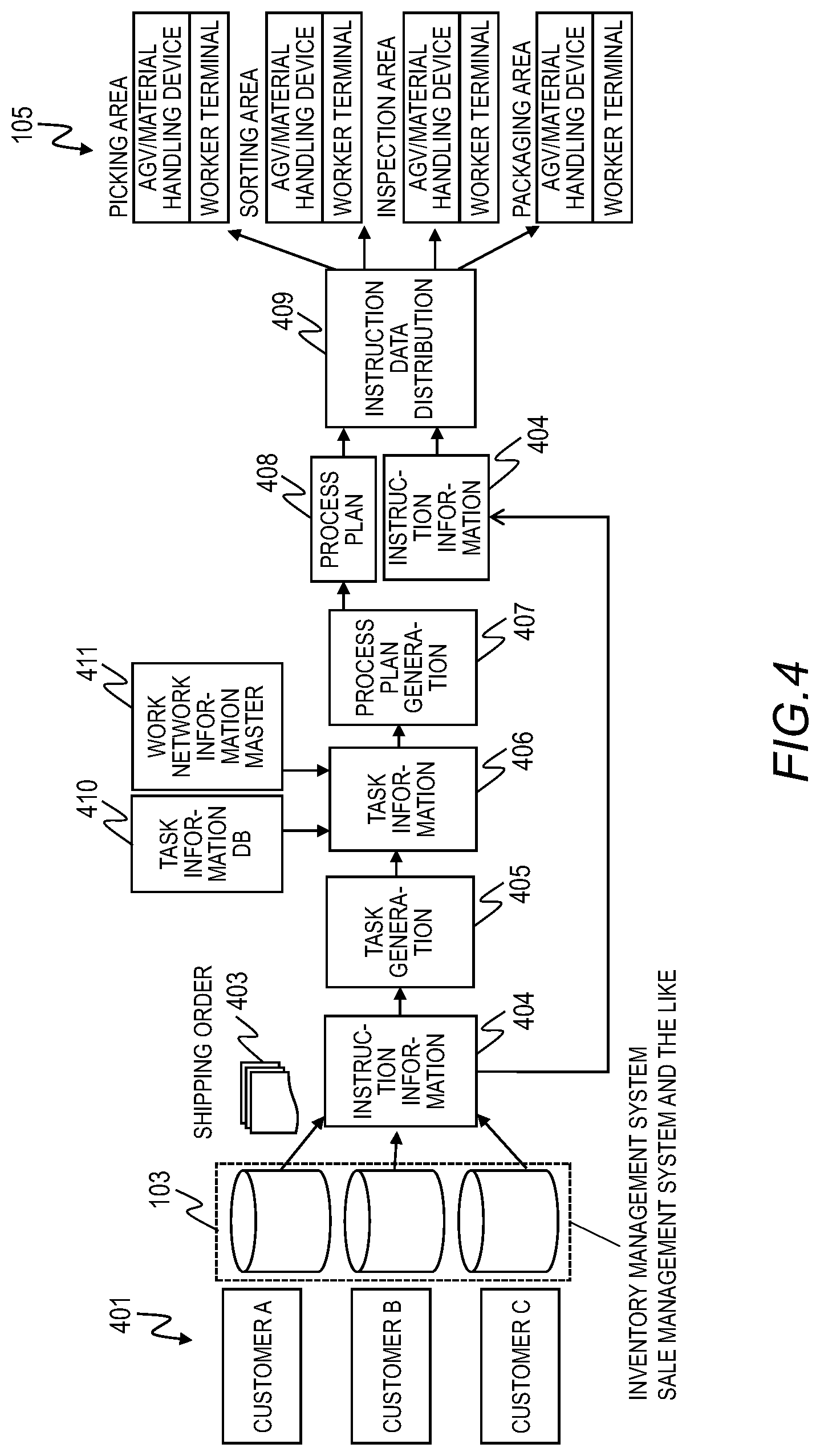 Patent US12314898 Figure 3 – Work planning system and work planning method