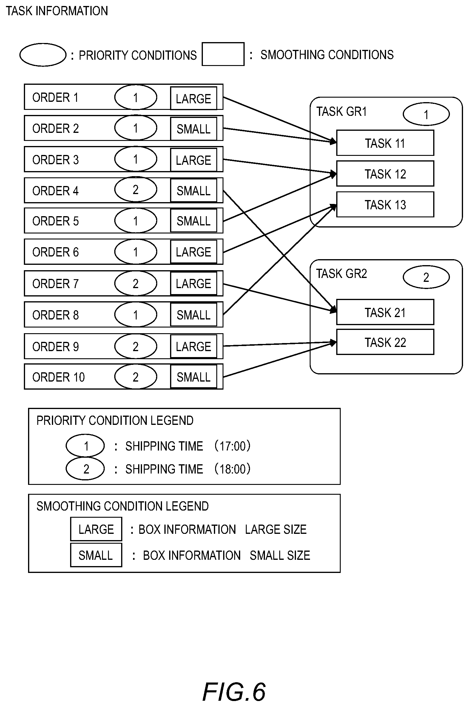 Patent US12314898 Figure 5 – Work planning system and work planning method