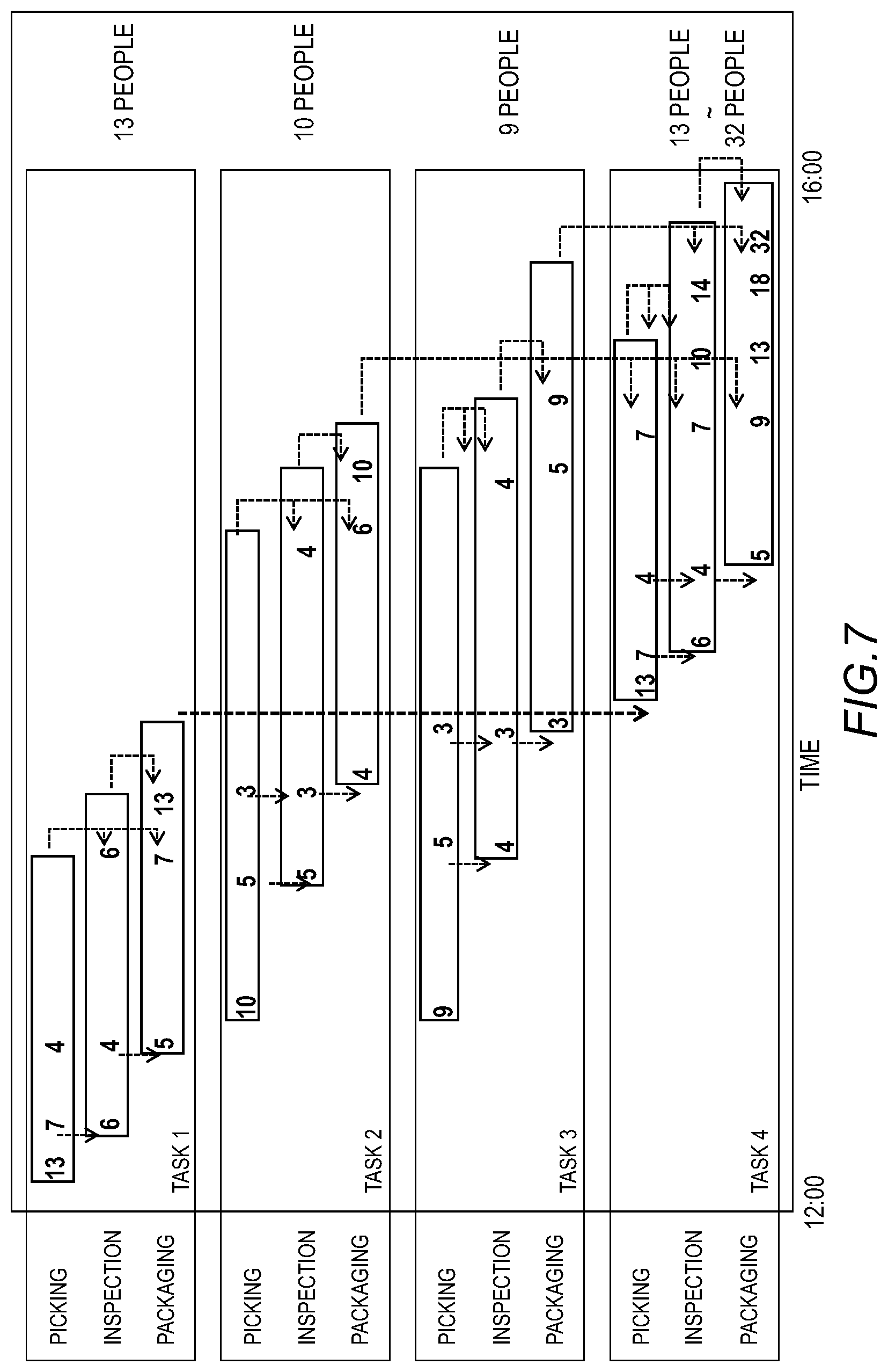 Patent US12314898 Figure 6 – Work planning system and work planning method