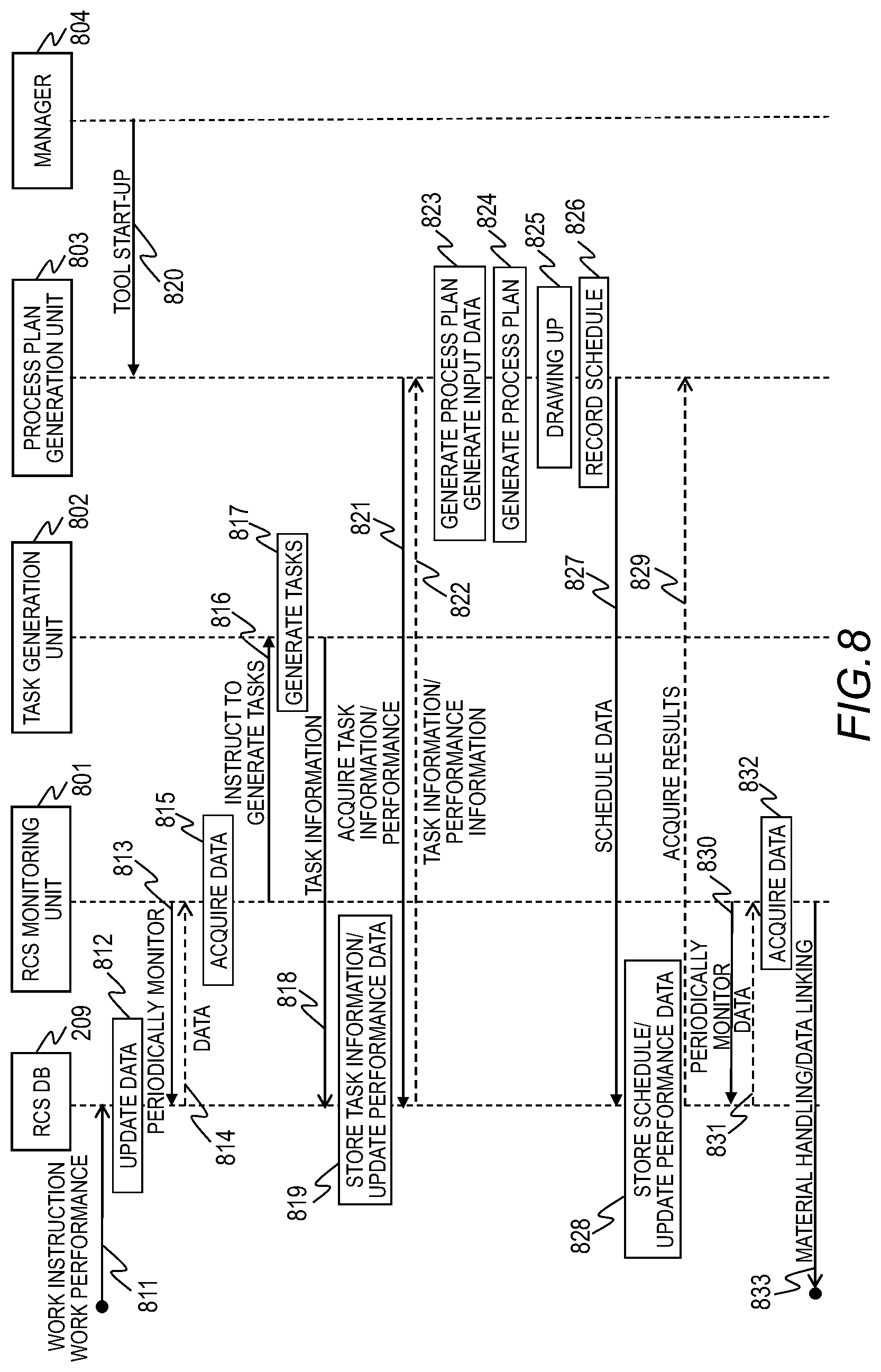 Patent US12314898 Figure 7 – Work planning system and work planning method