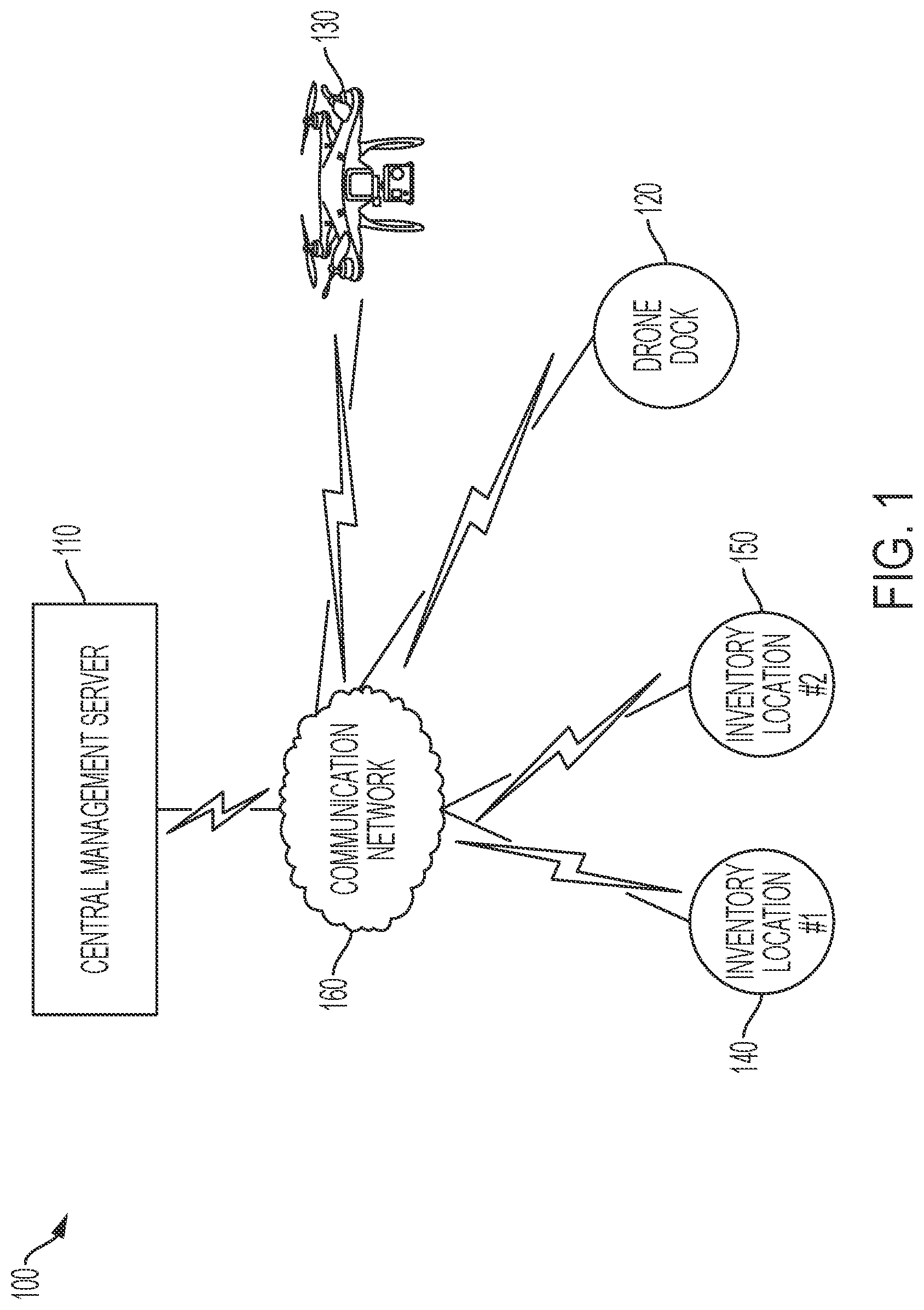 Patent US12314899 Figure 1 – Drone-based inventory management methods and systems