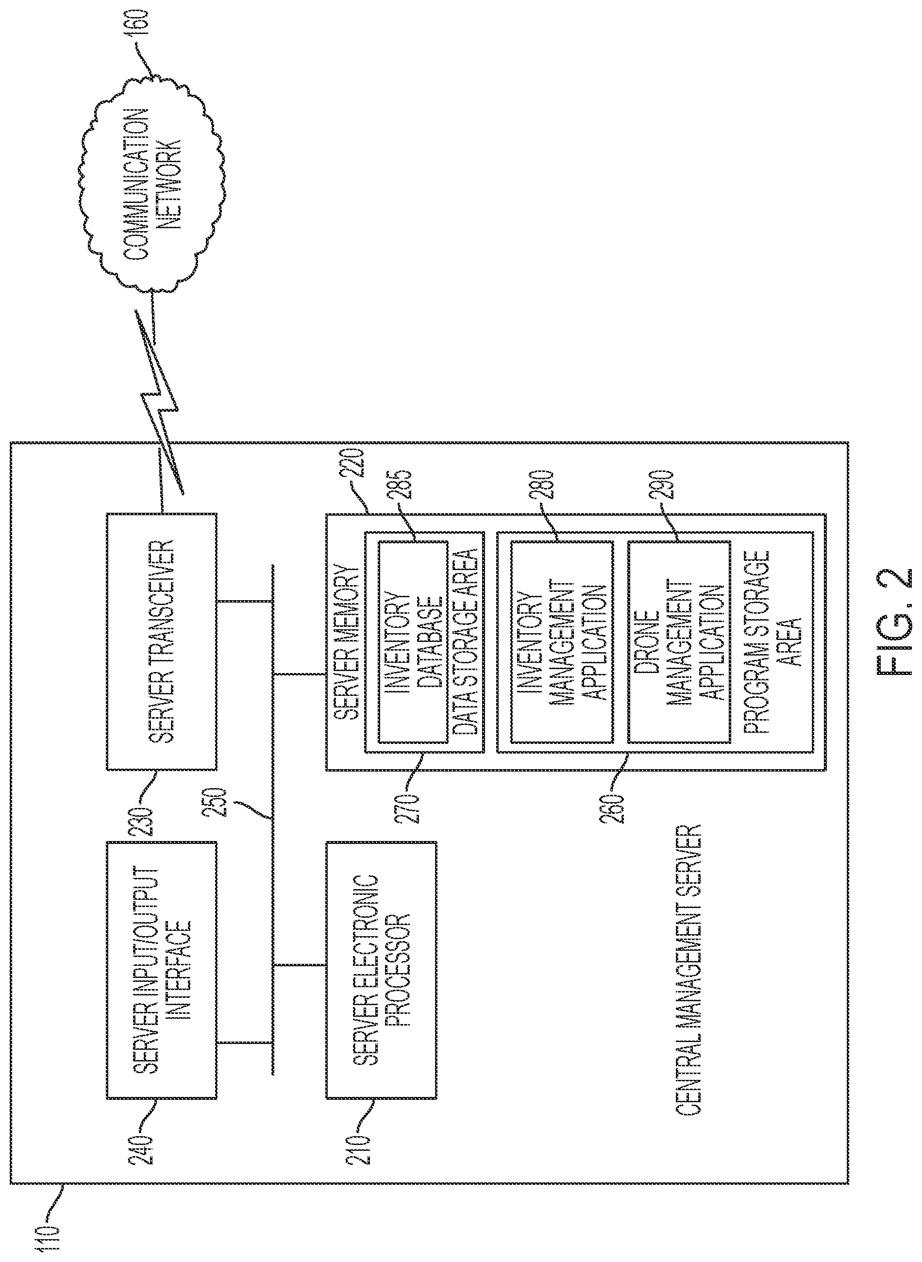 Patent US12314899 Figure 2 – Drone-based inventory management methods and systems