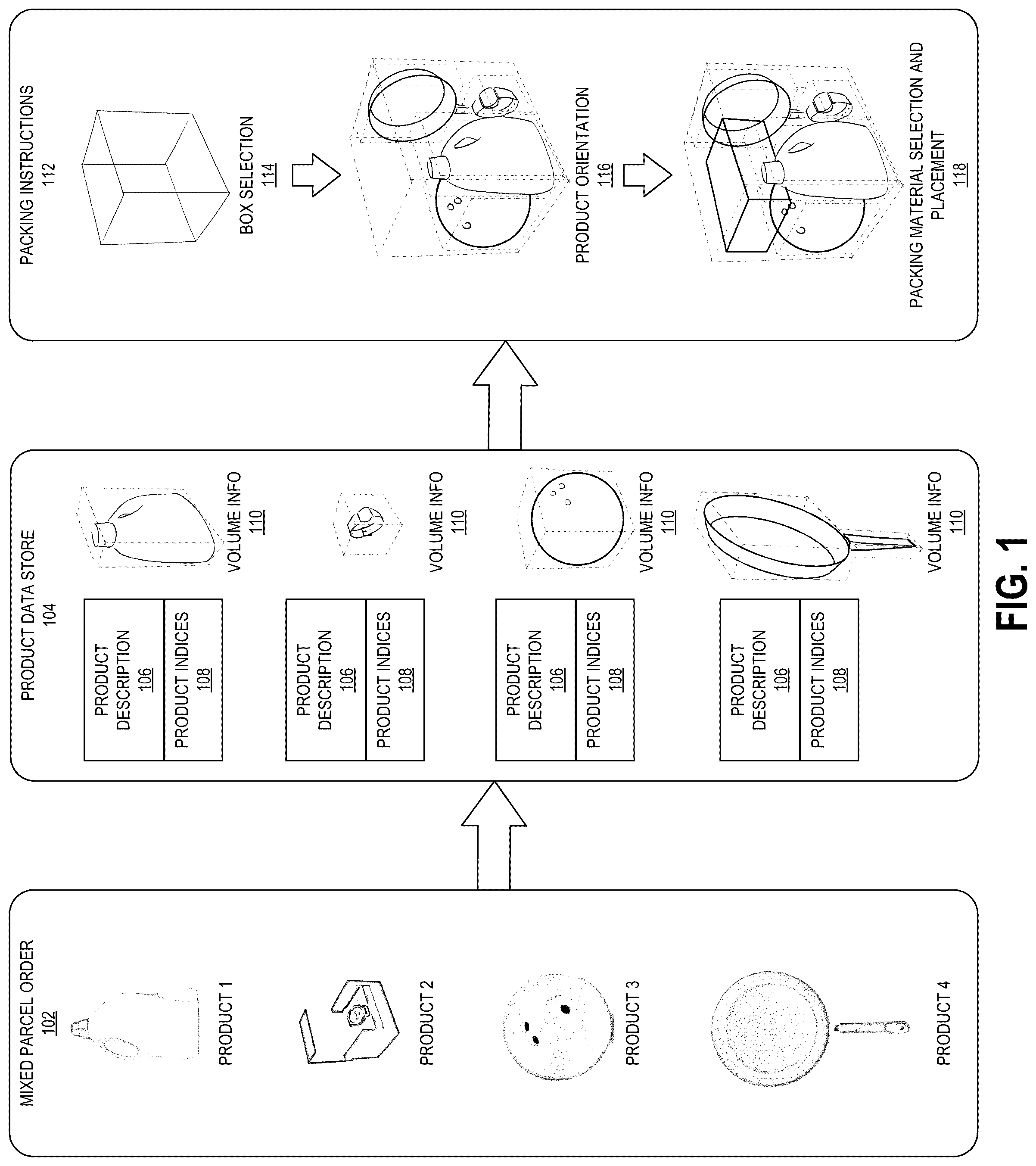 Patent US12314900 — E-commerce mixed parcel packaging and shipping process and systems — Figure 1