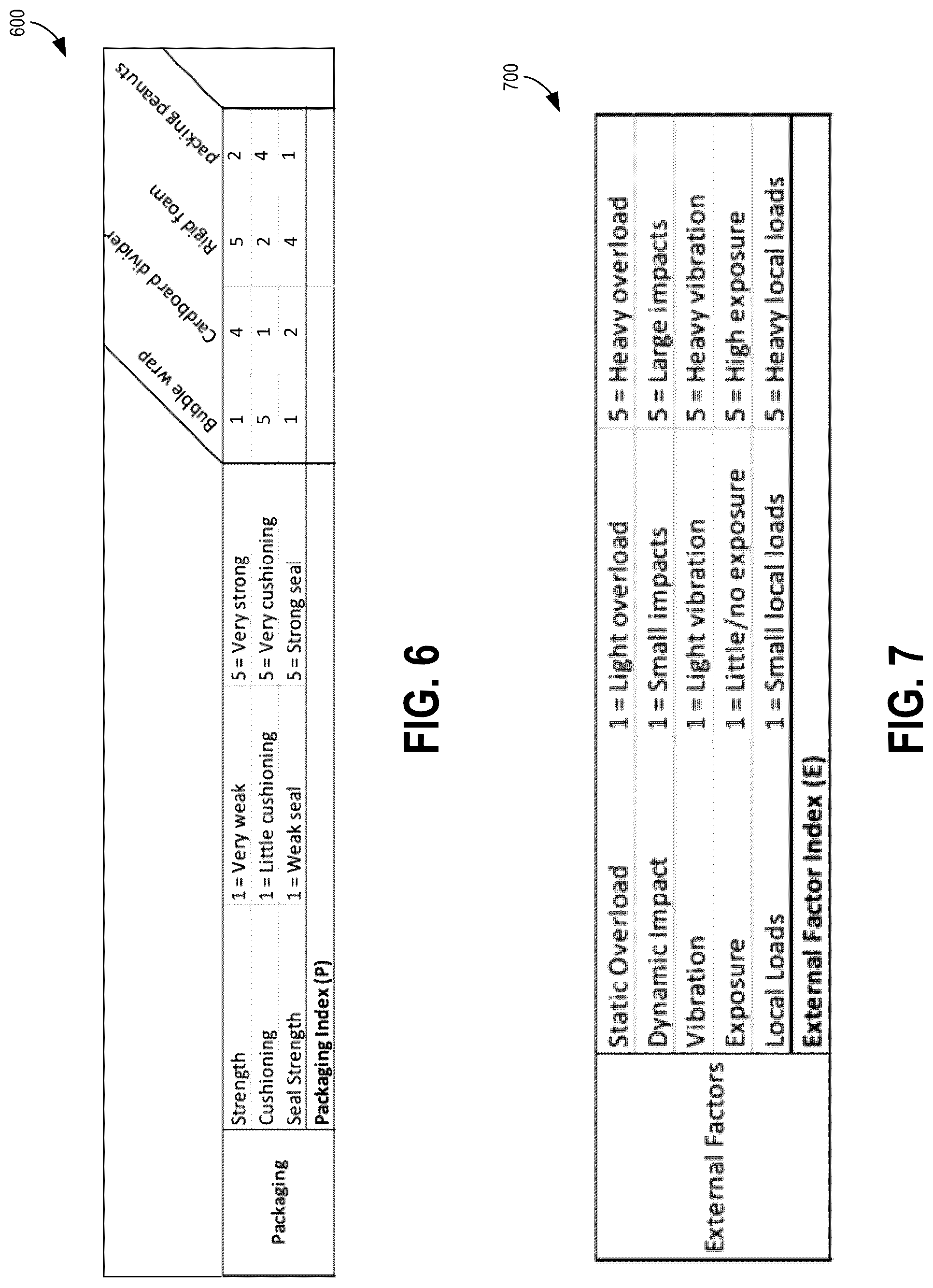 Patent US12314900 Figure 6 – E-commerce mixed parcel packaging and shipping process and systems